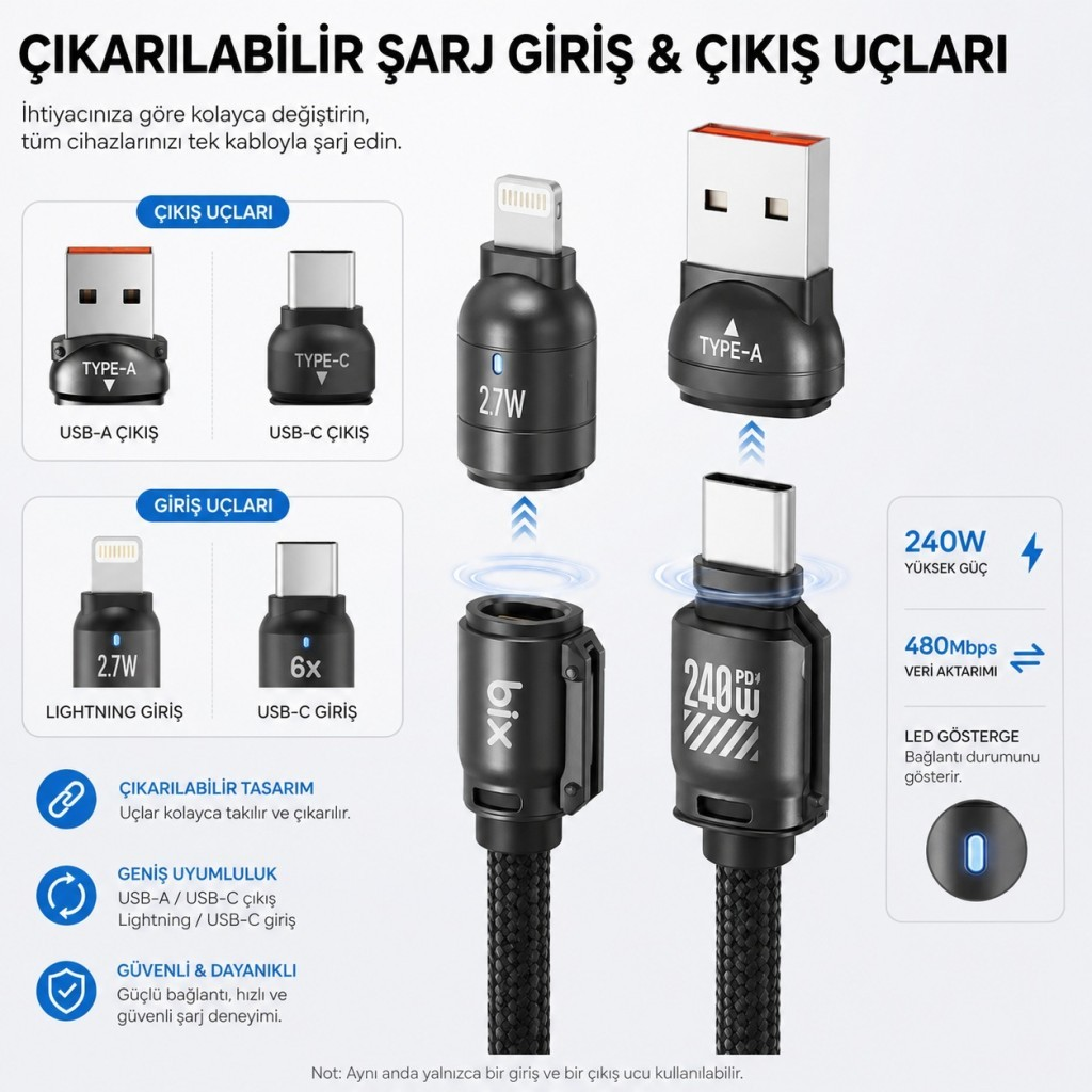 Değiştirilebilir USB-A, USB-C ve Lightning konektörlü siyah şarj kablosu.