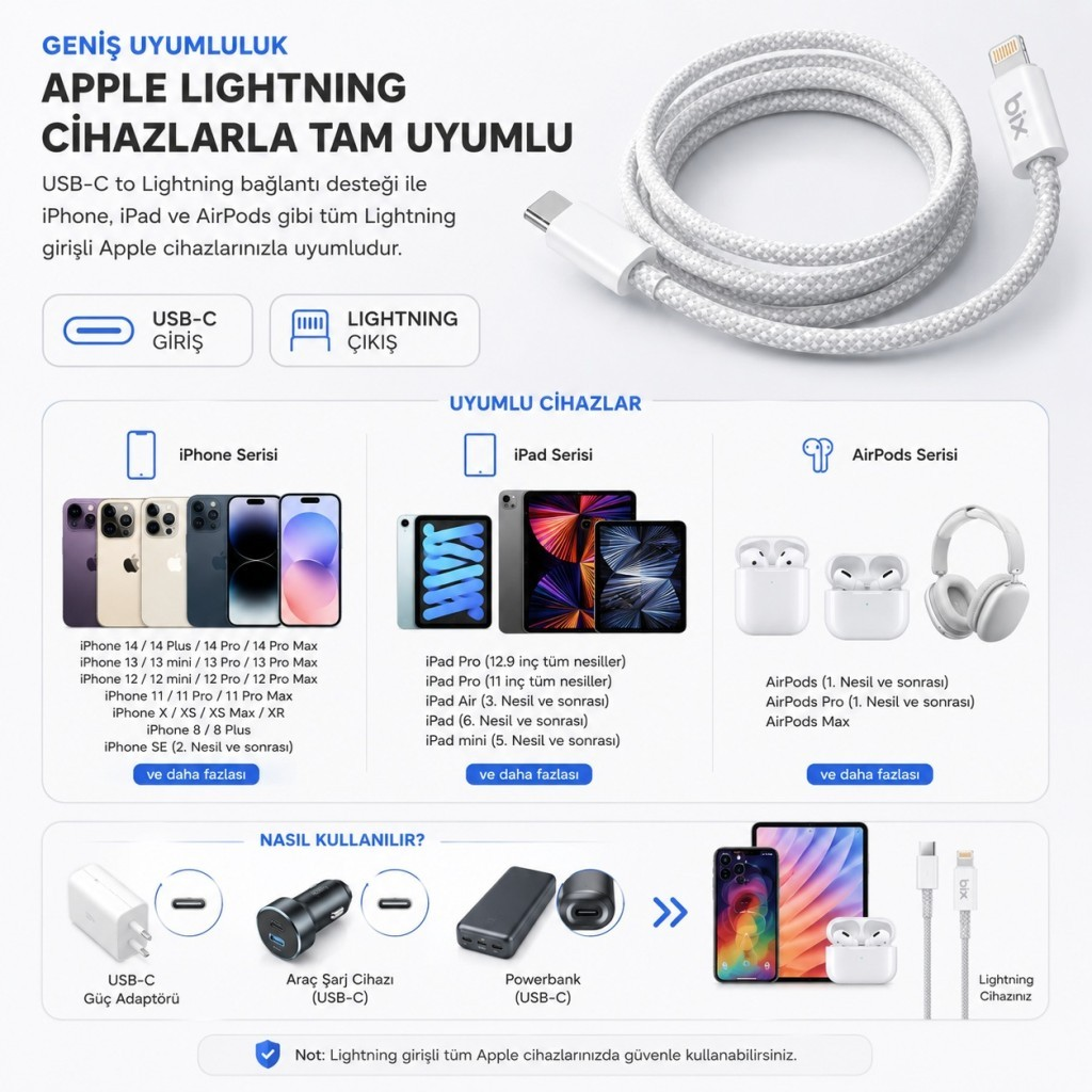 Gri desenli beyaz USB-C'den Lightning'e kablo, Apple cihazlarının yanında.