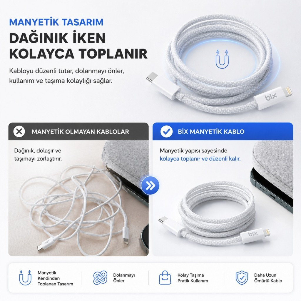 Kolayca sarılabilen manyetik tasarımlı beyaz örgülü şarj kablosu.