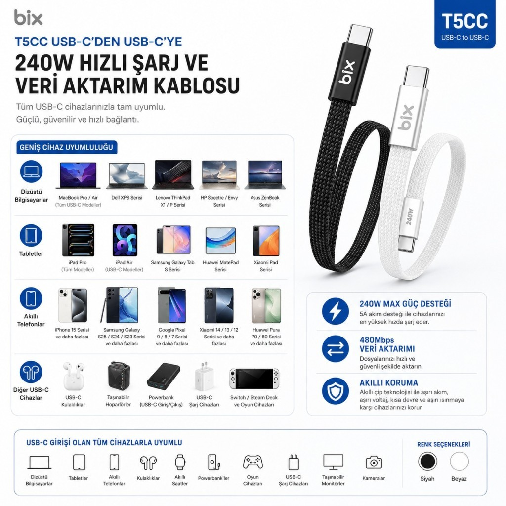 Siyah ve beyaz USB-C kablolar, üzerinde '240W' yazısı ve uyumlu cihaz listesi.