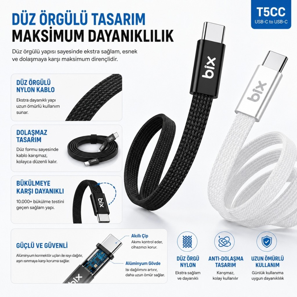 İki adet USB-C kablosu, siyah ve beyaz, dayanıklılık için örgülü tasarımlı.