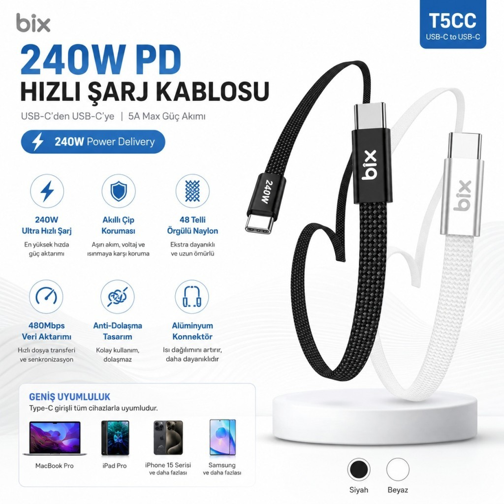 İki adet USB-C'den USB-C'ye kablo, biri siyah, biri beyaz, gümüş konektörlü.