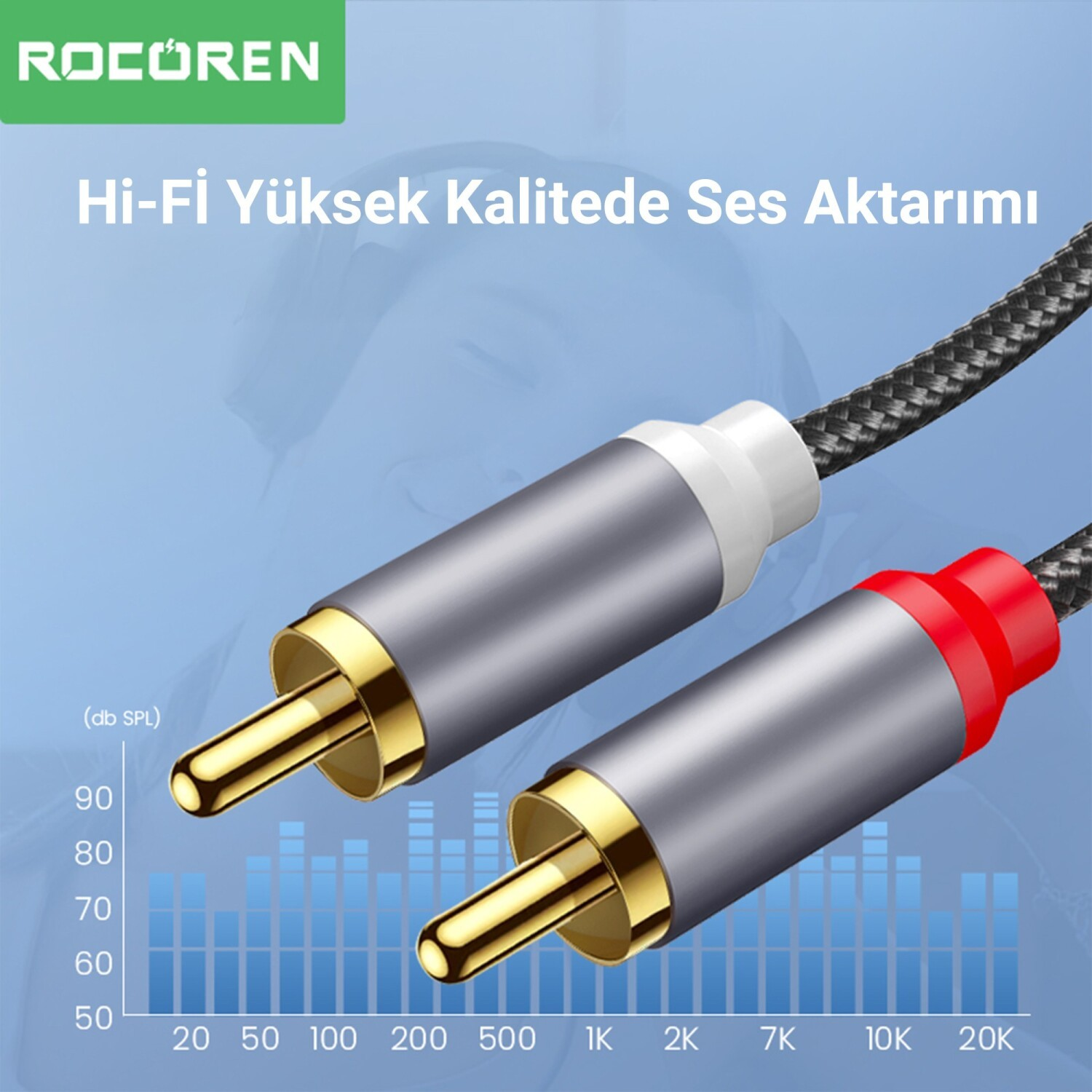 Kırmızı halkalı ve halkasız iki altın uçlu RCA fiş, ses seviyesi grafiği önünde.