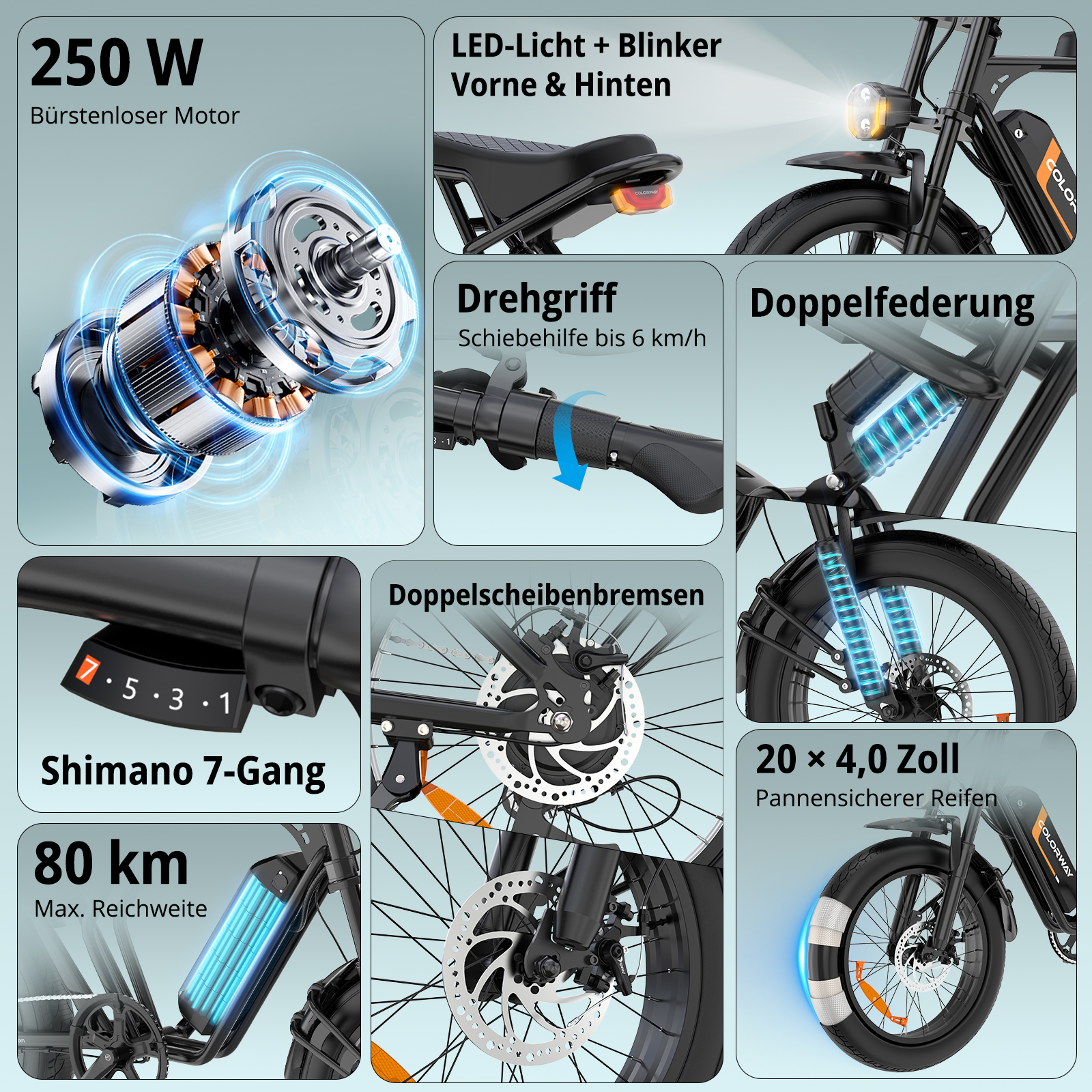 Collage zeigt Details eines Elektrofahrrads: Motor, Lichter, Griff, Federung, Bremsen, Gangschaltung, Reifen.