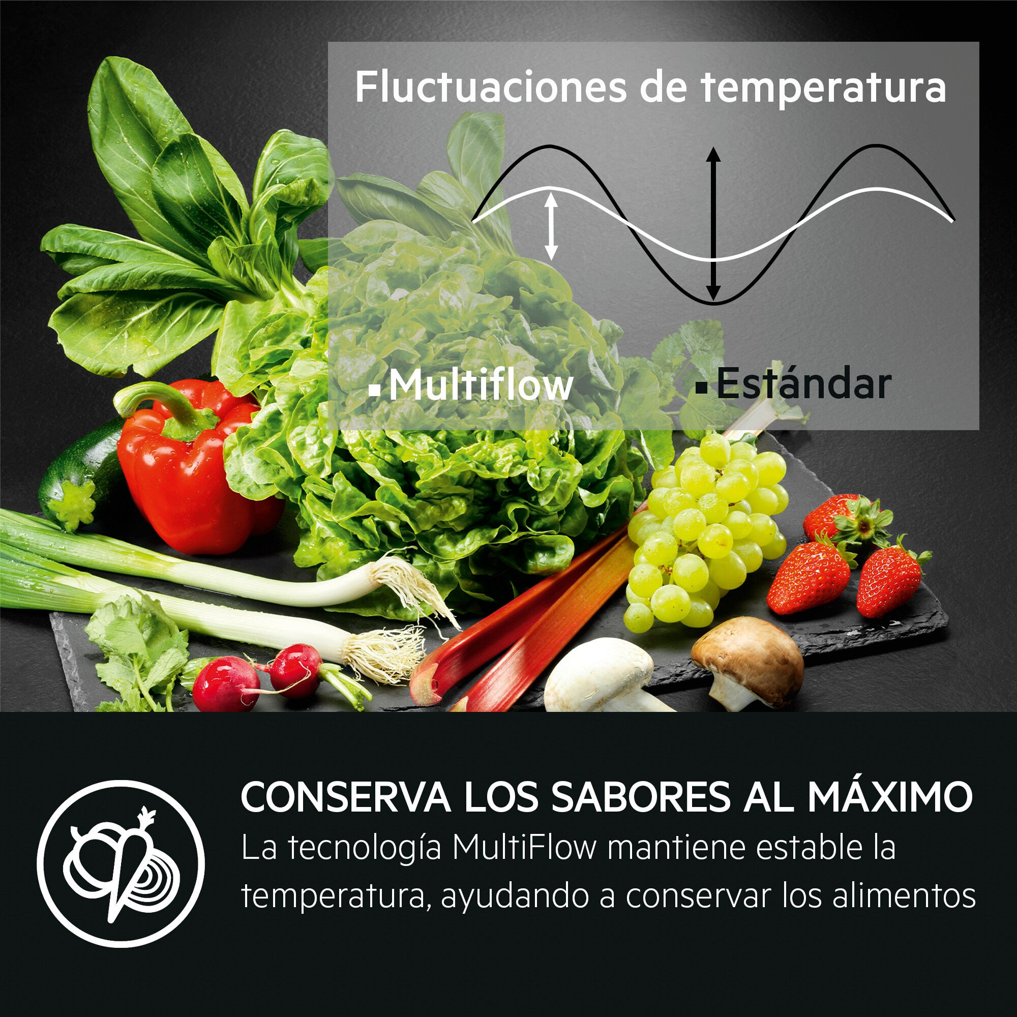 Verduras y frutas frescas ante un gráfico de fluctuaciones de temperatura.