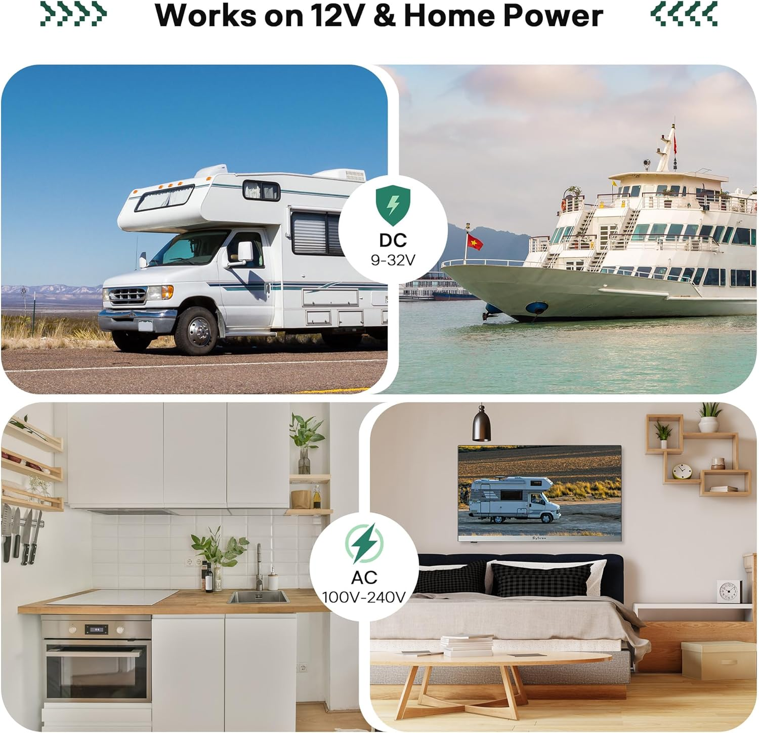 Collage zeigt Wohnmobil, Schiff, Küche, Schlafzimmer; illustriert 12V DC & 100-240V AC Stromnutzung.