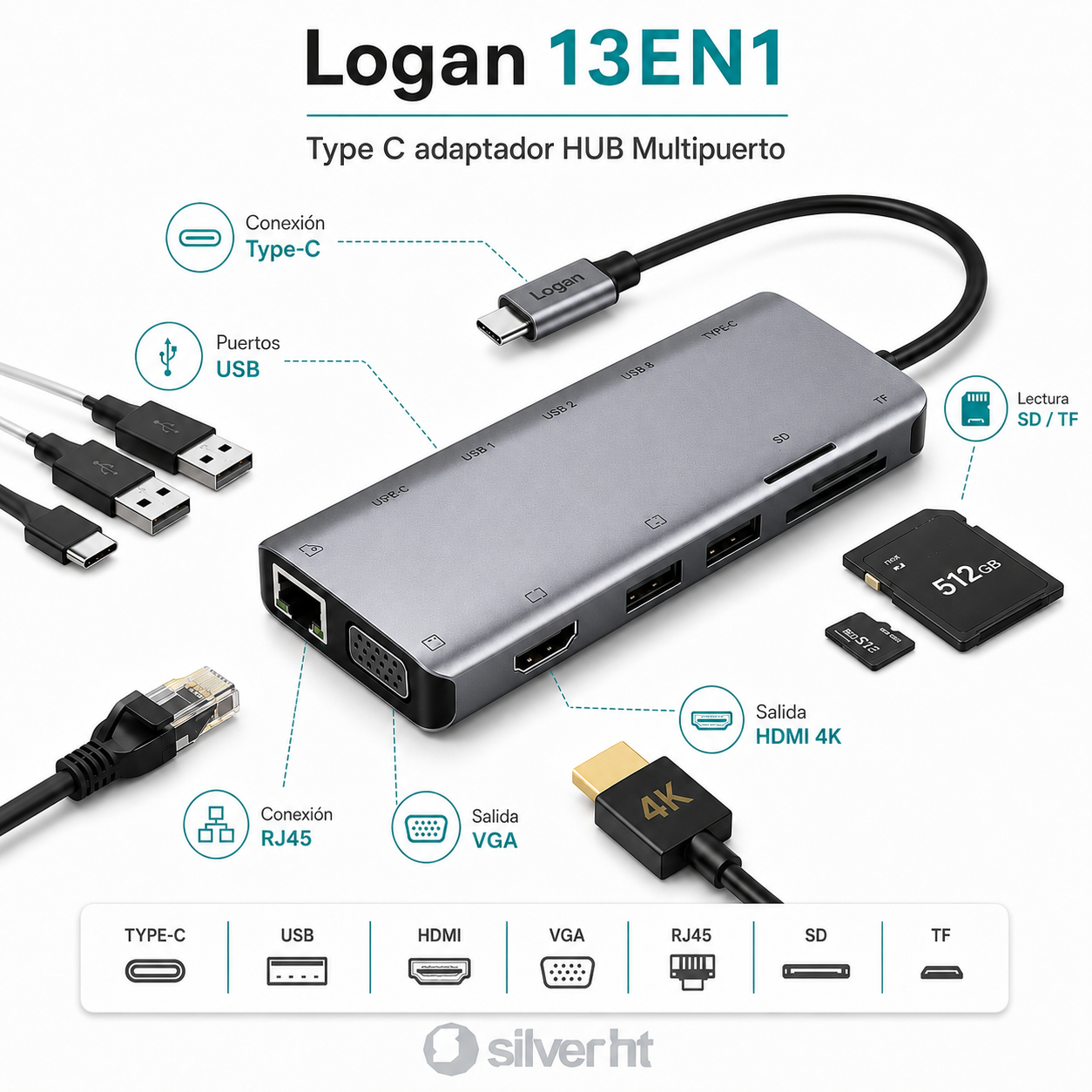 Un hub USB-C plateado con múltiples puertos: USB, HDMI, VGA, RJ45 y lector de tarjetas SD/TF.