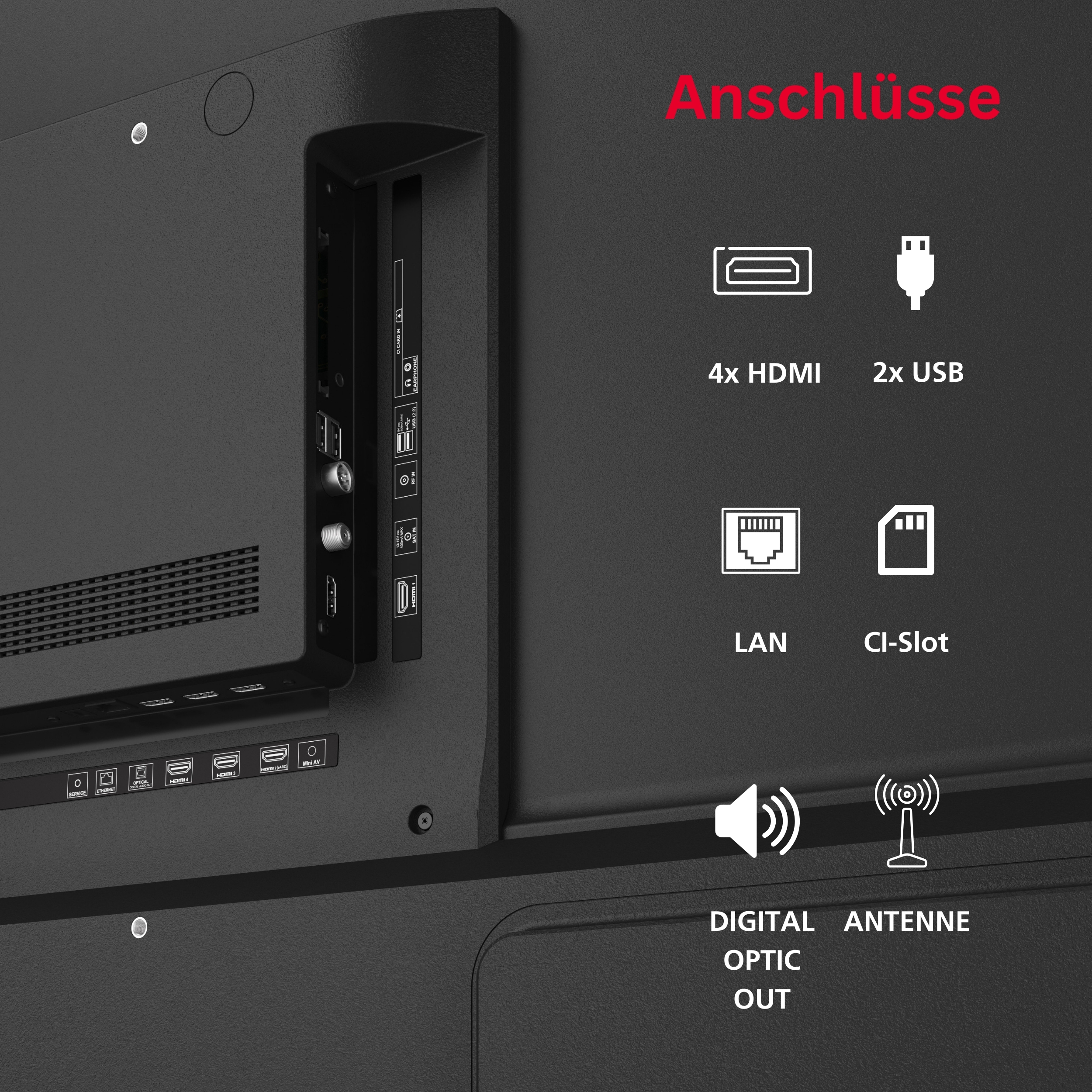 Anschlüsse: 4x HDMI, 2x USB, LAN, CI-Slot, Digital Audio Out, Antenne.