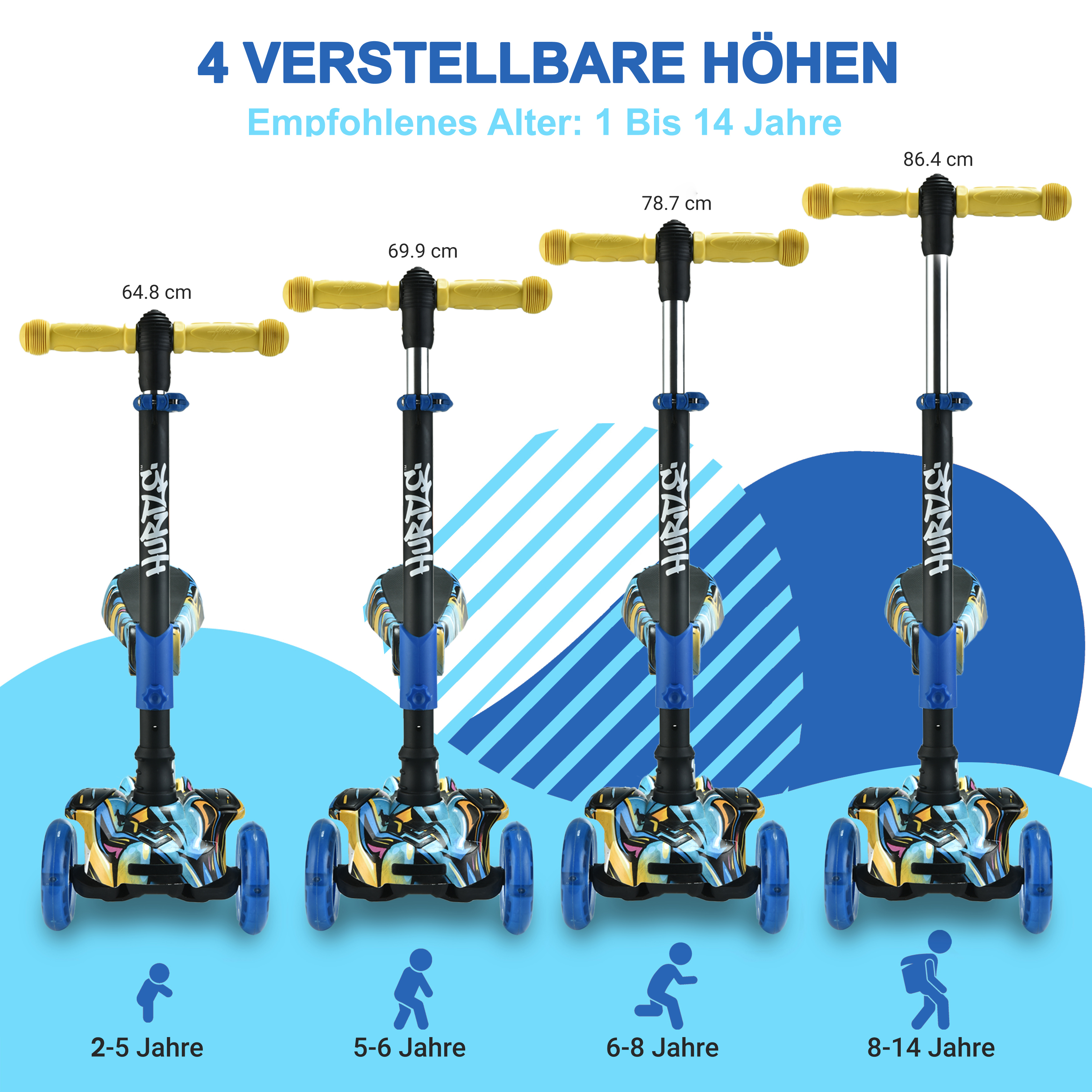 Vier Roller in verschiedenen Höhen für Kinder von 1-14 Jahren.