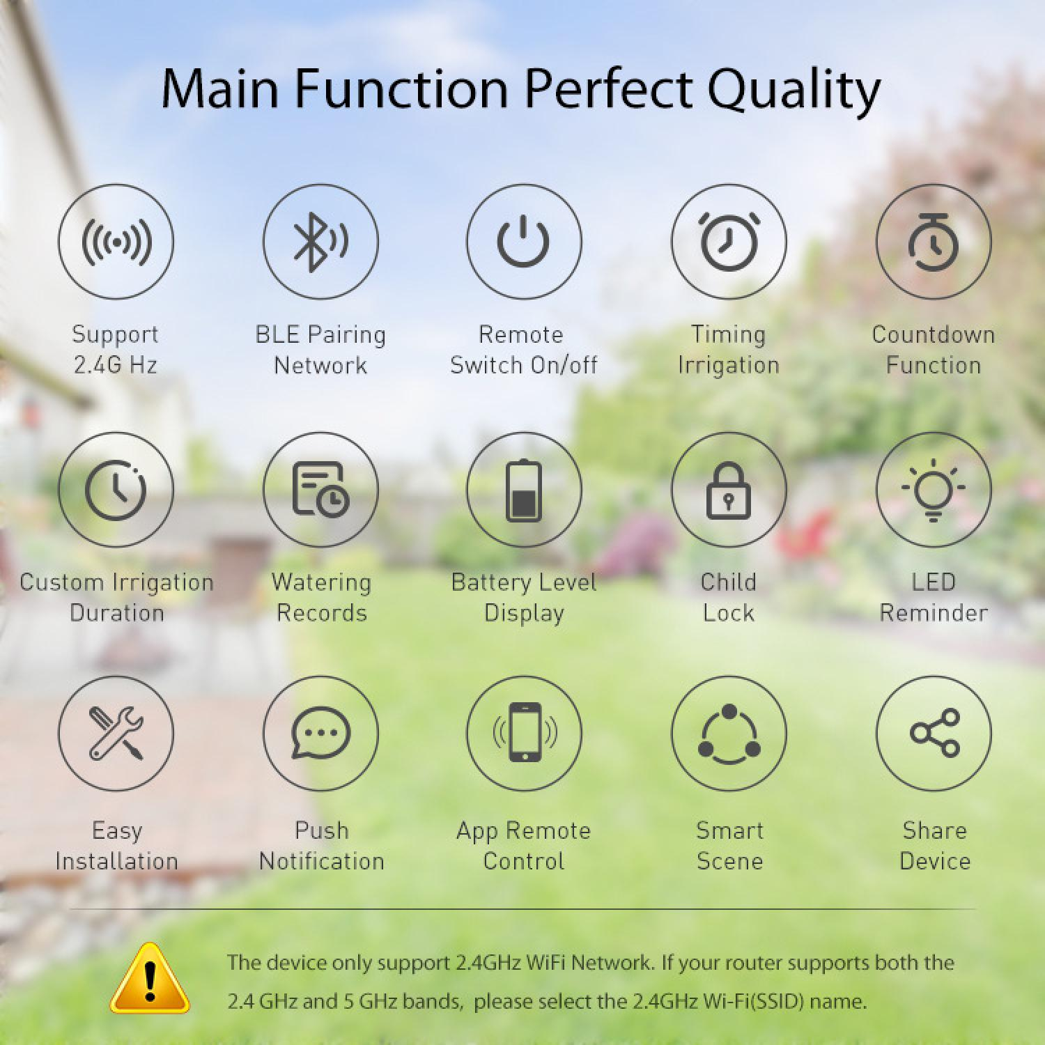 Symbole für Smart-Device-Funktionen: WLAN, BLE, Fernbedienung, Timer, Countdown, Dauer, Aufzeichnungen, Akku, Sperre, LED, Installation, Push, App, Szene, Teilen.