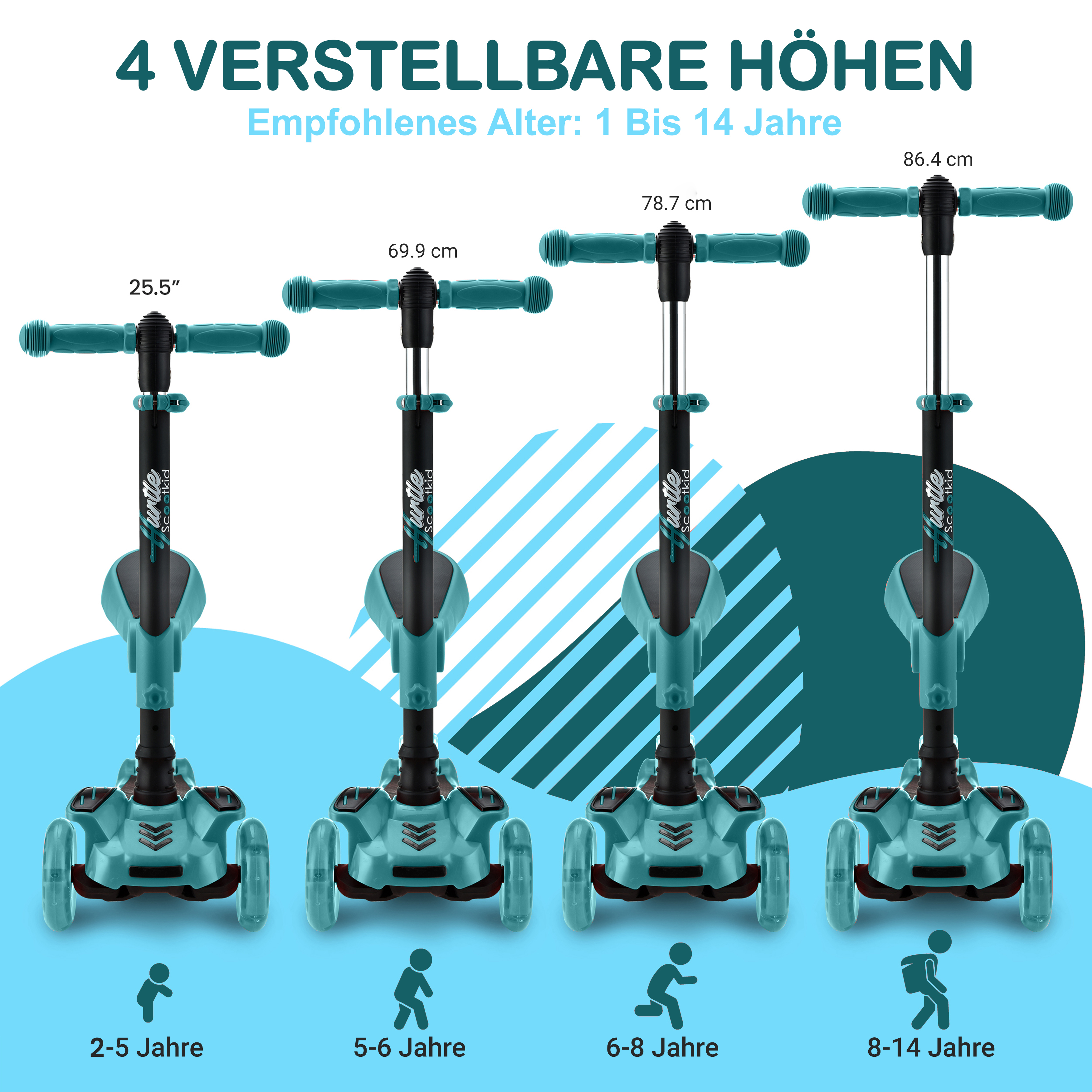 Vier verstellbare Roller in Türkis mit unterschiedlichen Höhenangaben.