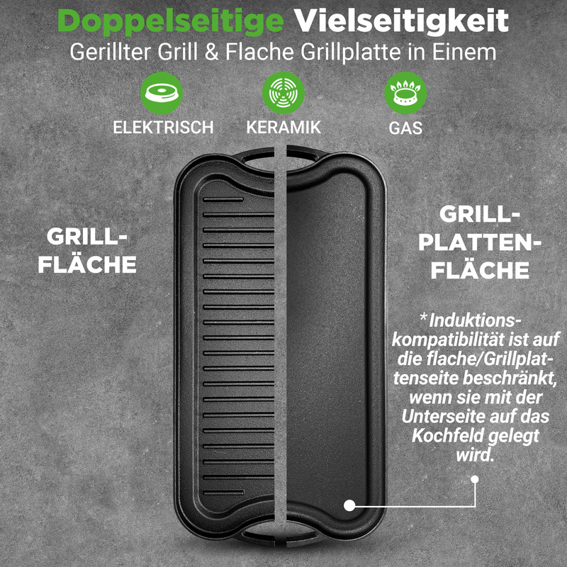 Wendeteller mit Grill- und Glattseite, für Elektro, Keramik und Gas.