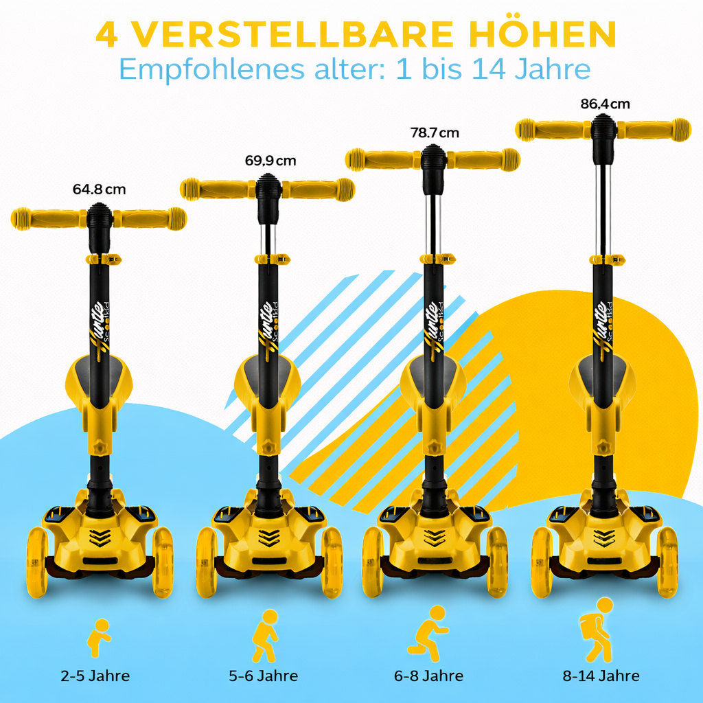 Vier gelbe Roller in verschiedenen Höhen, für Altersgruppen von 2-14 Jahren.