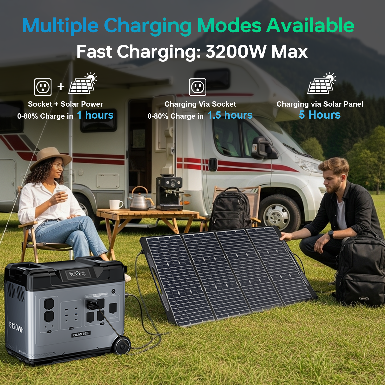 Hombre y mujer cargando estación de energía con panel solar cerca de autocaravana.