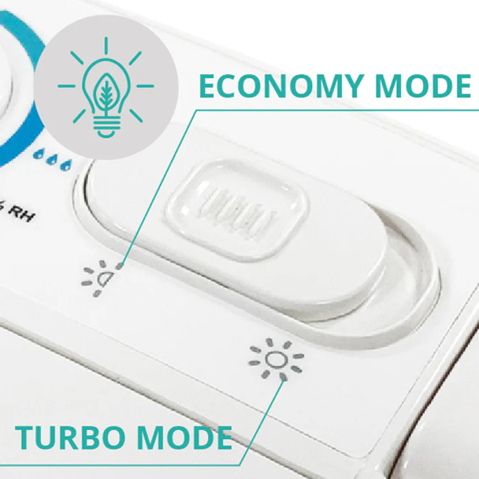 Close-up of a white control panel showing economy and turbo mode icons.