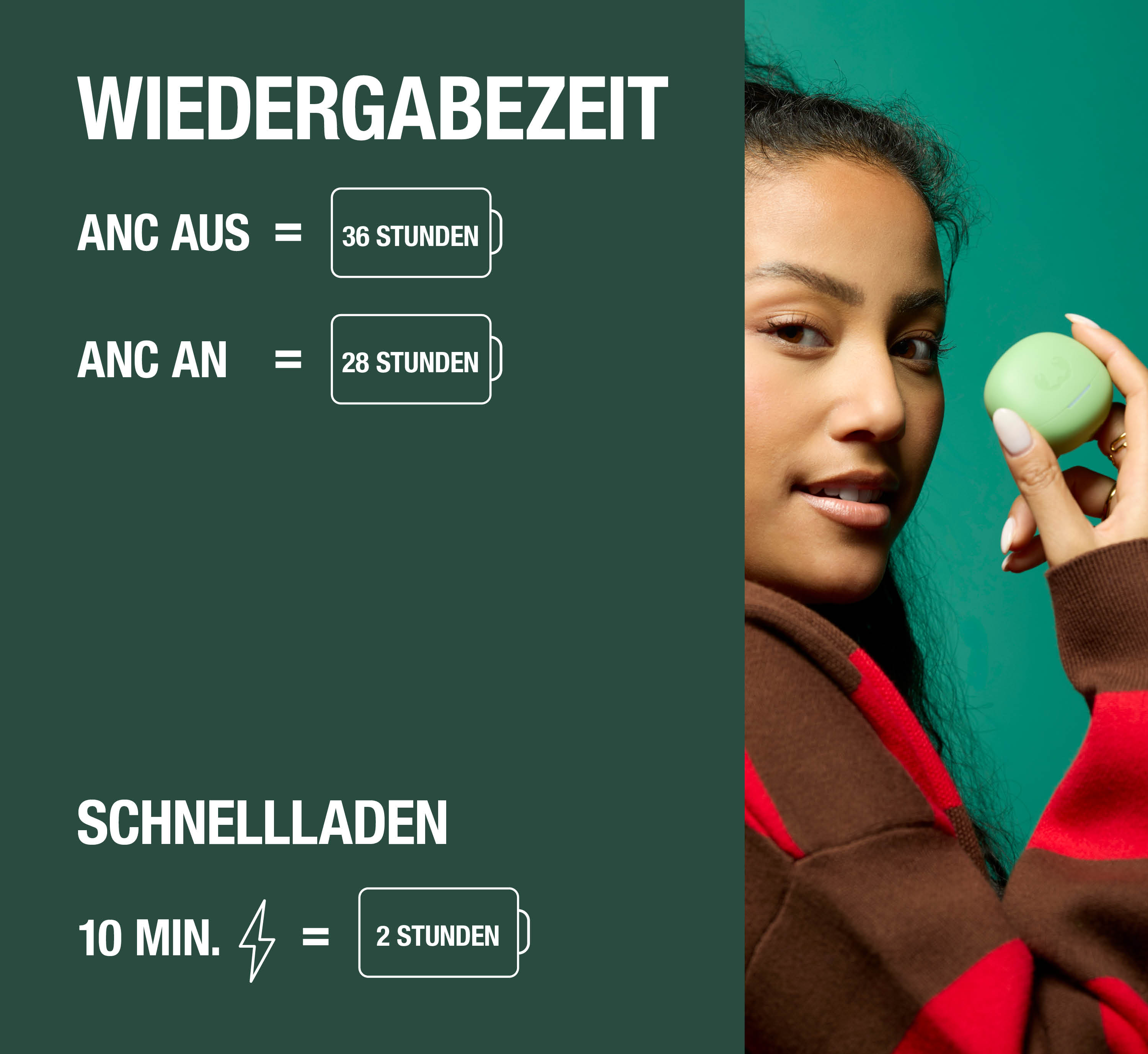 Wiedergabezeit: ANC aus 36 Std., ANC an 28 Std. Schnellladen: 10 Min. = 2 Std.