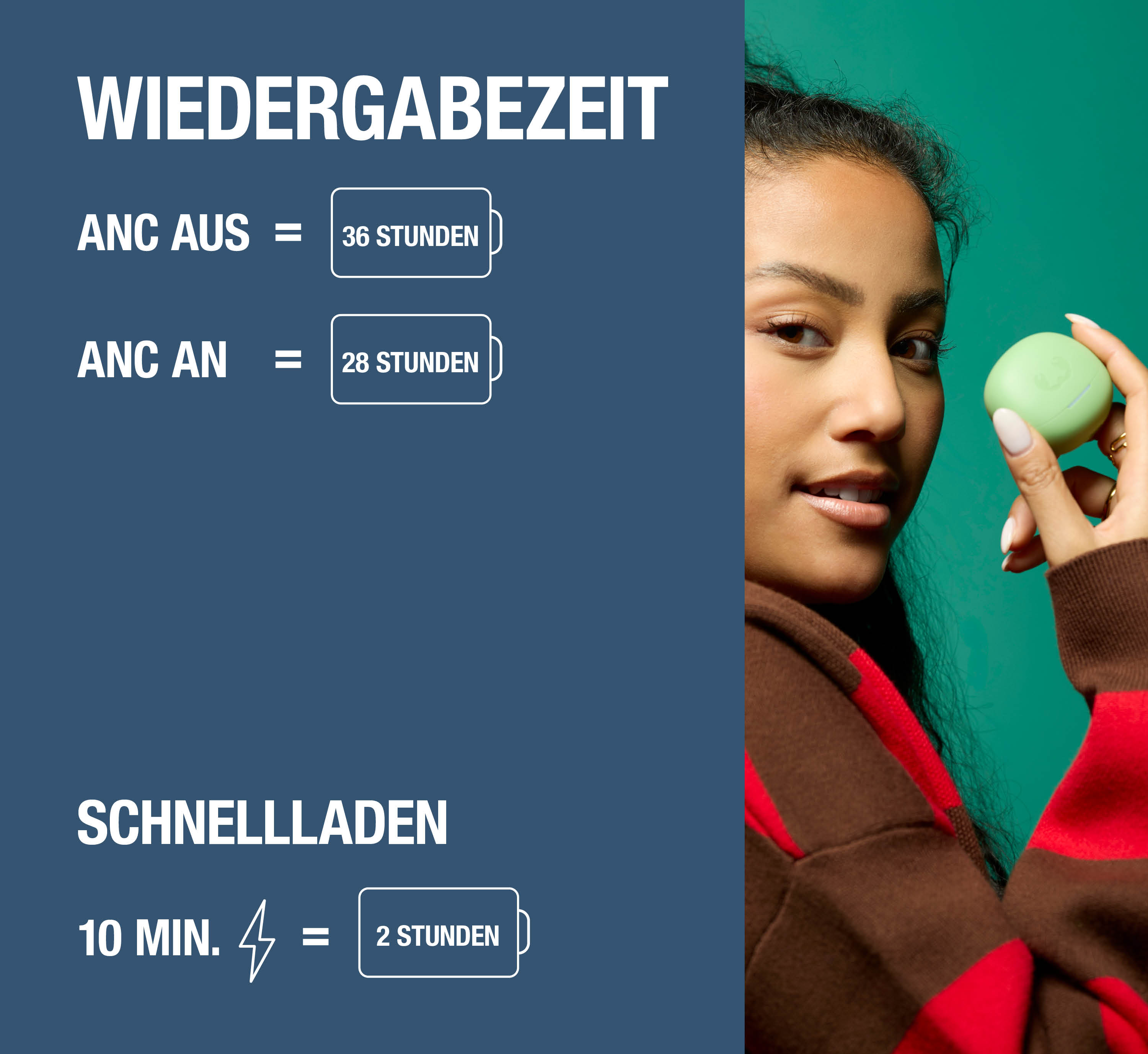 Wiedergabezeit: ANC aus 36h, ANC an 28h. Schnellladen: 10 min für 2h.