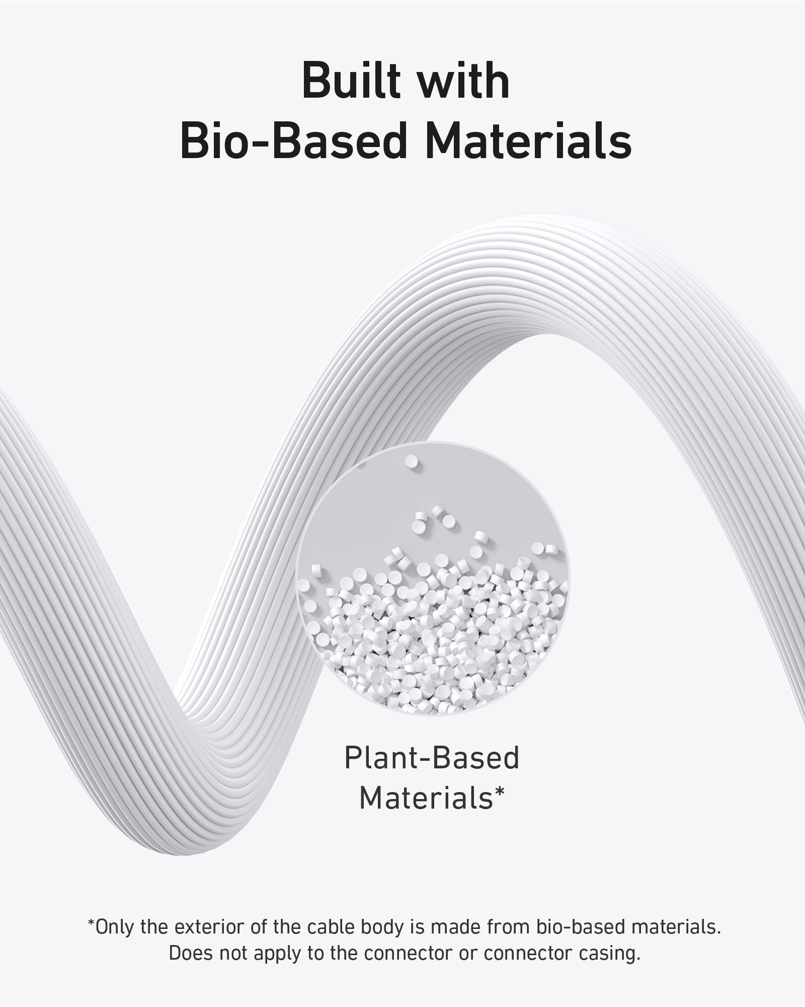 Cavo bianco in materiali di origine biologica, mostrato con piccoli pellet bianchi.