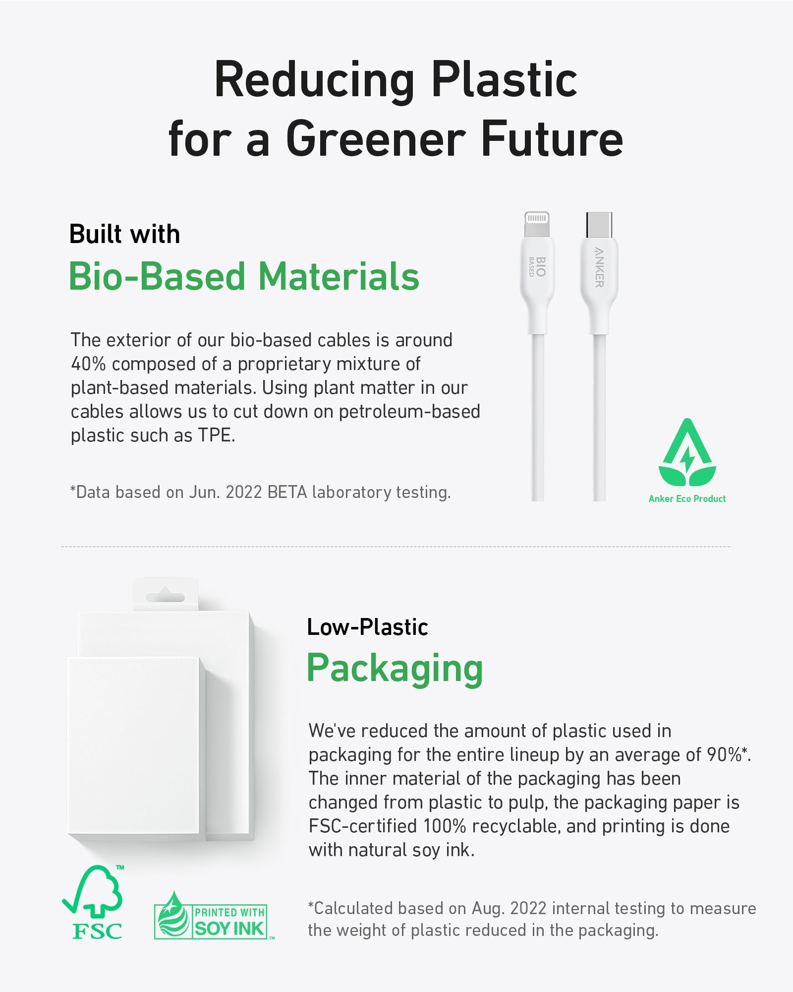 Cavi Anker a base biologica e imballaggio a basso contenuto di plastica con loghi FSC e inchiostro di soia.
