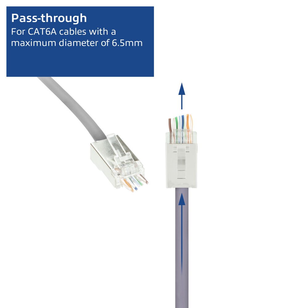 Ein Netzwerkkabel-Stecker mit freigelegten bunten Drähten neben einem Buchsenstecker.
