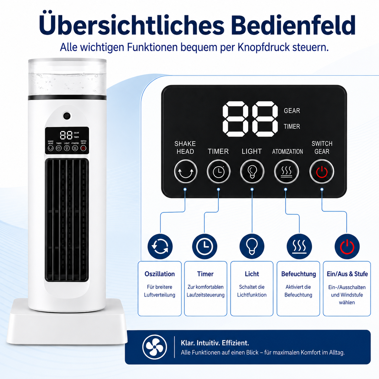 Ein weißer Turmventilator mit Bedienfeld, das Oszillation, Timer, Licht, Befeuchtung und Ein/Aus anzeigt.