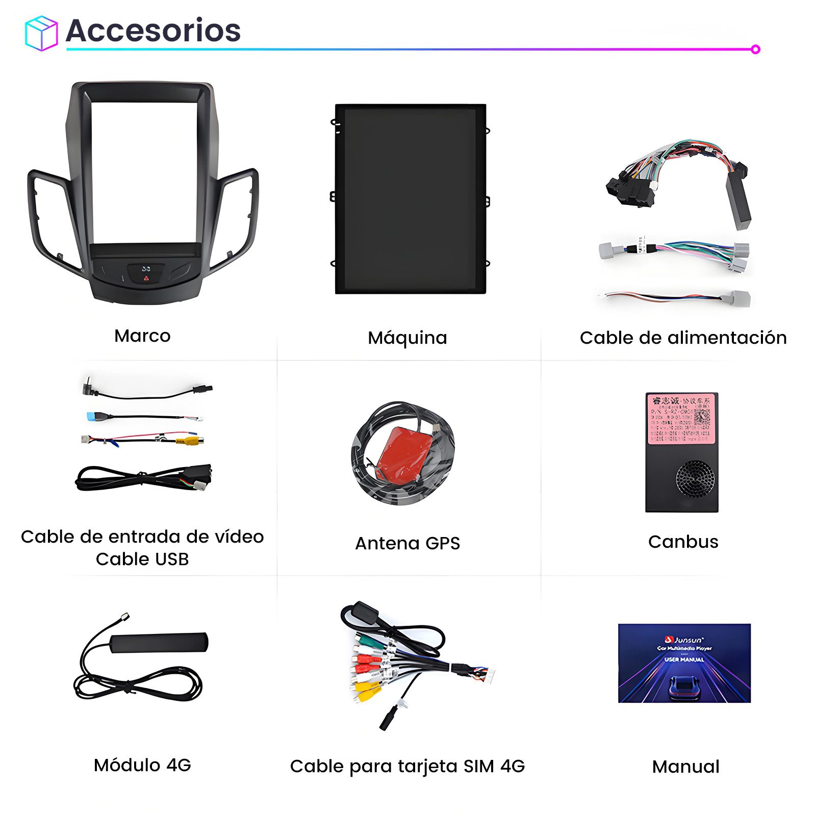 Kit de accesorios para coche: marco, pantalla, cables, antena GPS, Canbus y módulo 4G.