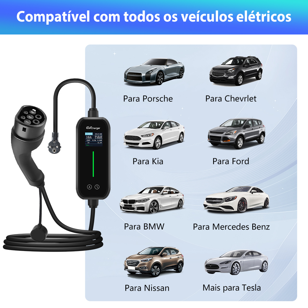Cargador de VE con varios coches eléctricos: Porsche, Chevrolet, Kia, Ford, BMW, Mercedes, Nissan, Tesla.