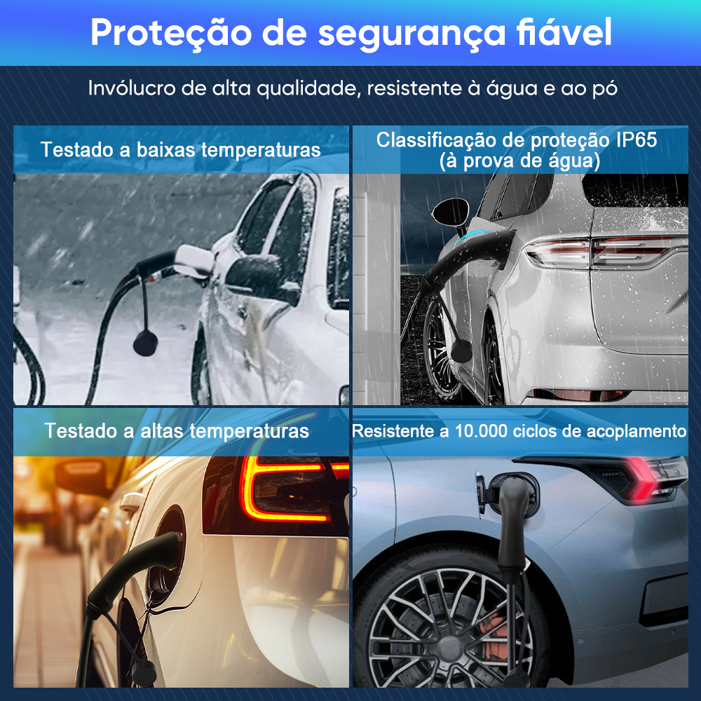 Cuatro imágenes de coches eléctricos cargando en diversas condiciones.