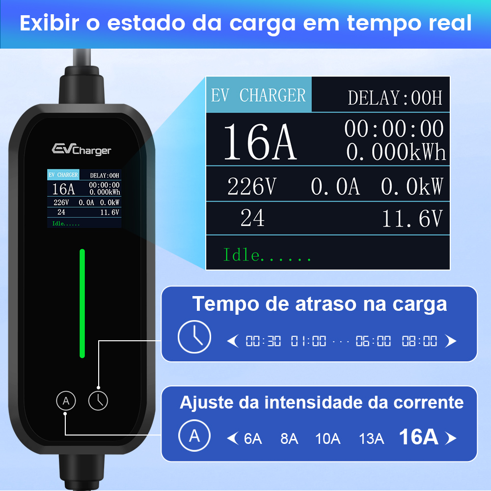Un cargador EV muestra 16A, 226V, 0.0kW. Opciones de retardo y corriente.