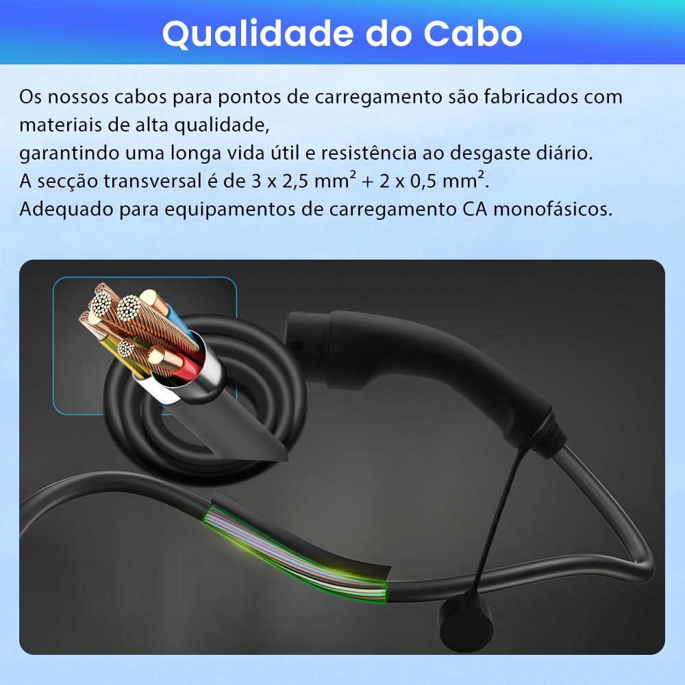 Un cable de carga con cables de cobre expuestos y un enchufe.