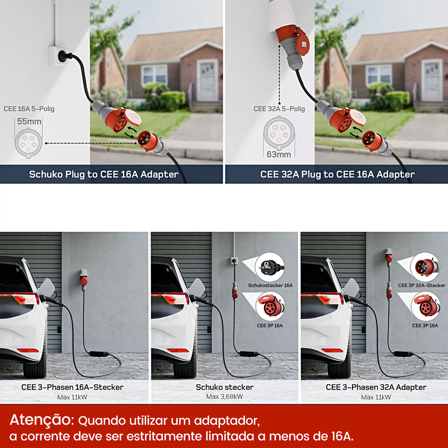 Adaptadores de Schuko a CEE 16A y de CEE 32A a CEE 16A.