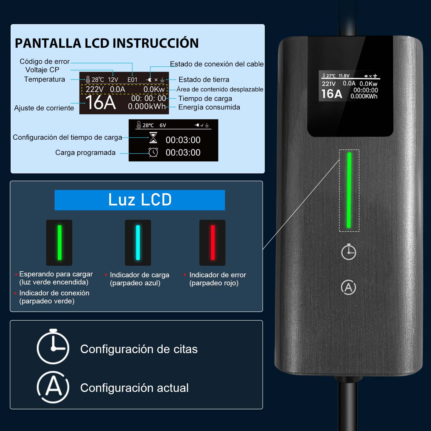 La imagen muestra una pantalla de carga de coche eléctrico con pantalla LCD y luces de estado.
