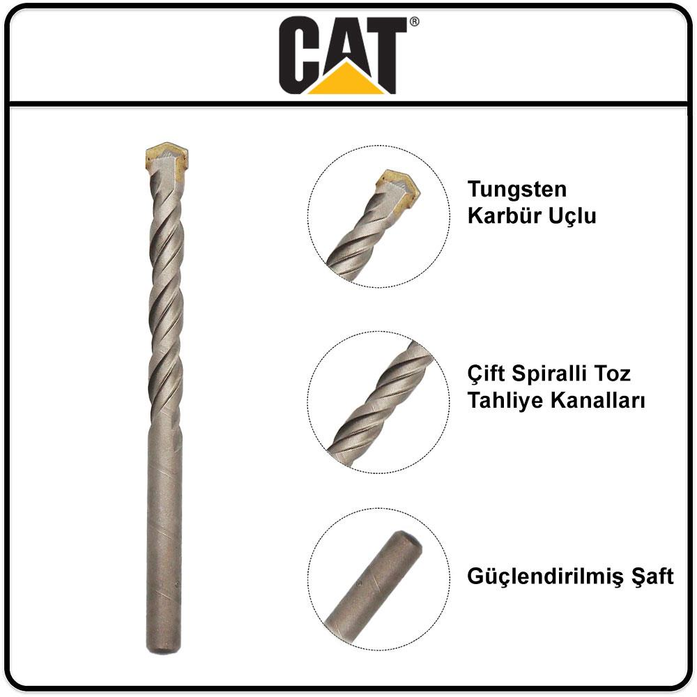 Tungsten karbür uçlu, çift spiralli toz tahliye kanallı ve güçlendirilmiş şaftlı matkap ucu.