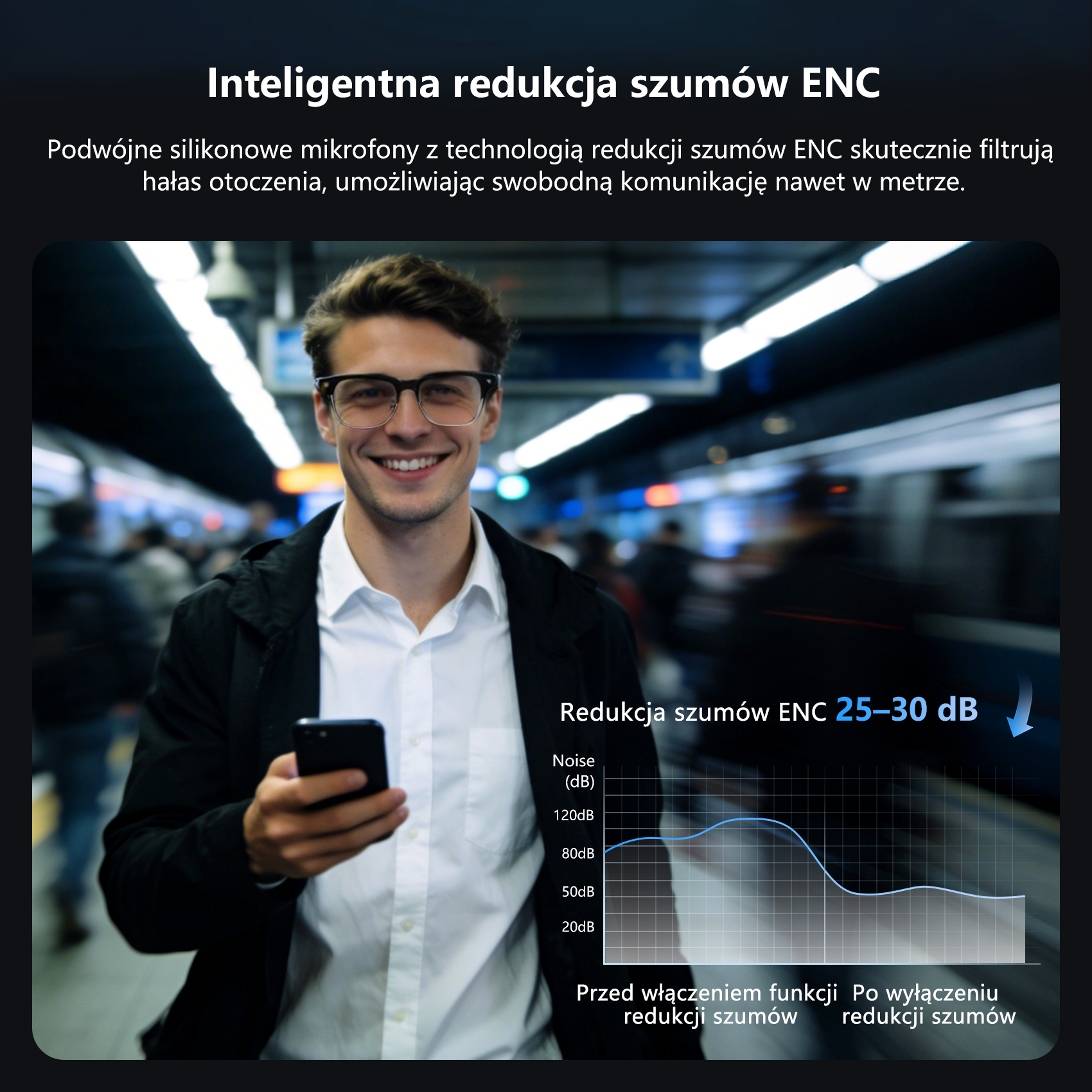 Mężczyzna w okularach trzyma telefon, tło stacji metra z wykresem poziomu hałasu.