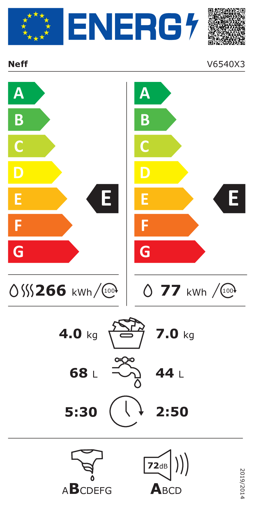 Energielabel für Neff V6540X3 Waschmaschine, Klasse E, 266 kWh/100 Zyklen.