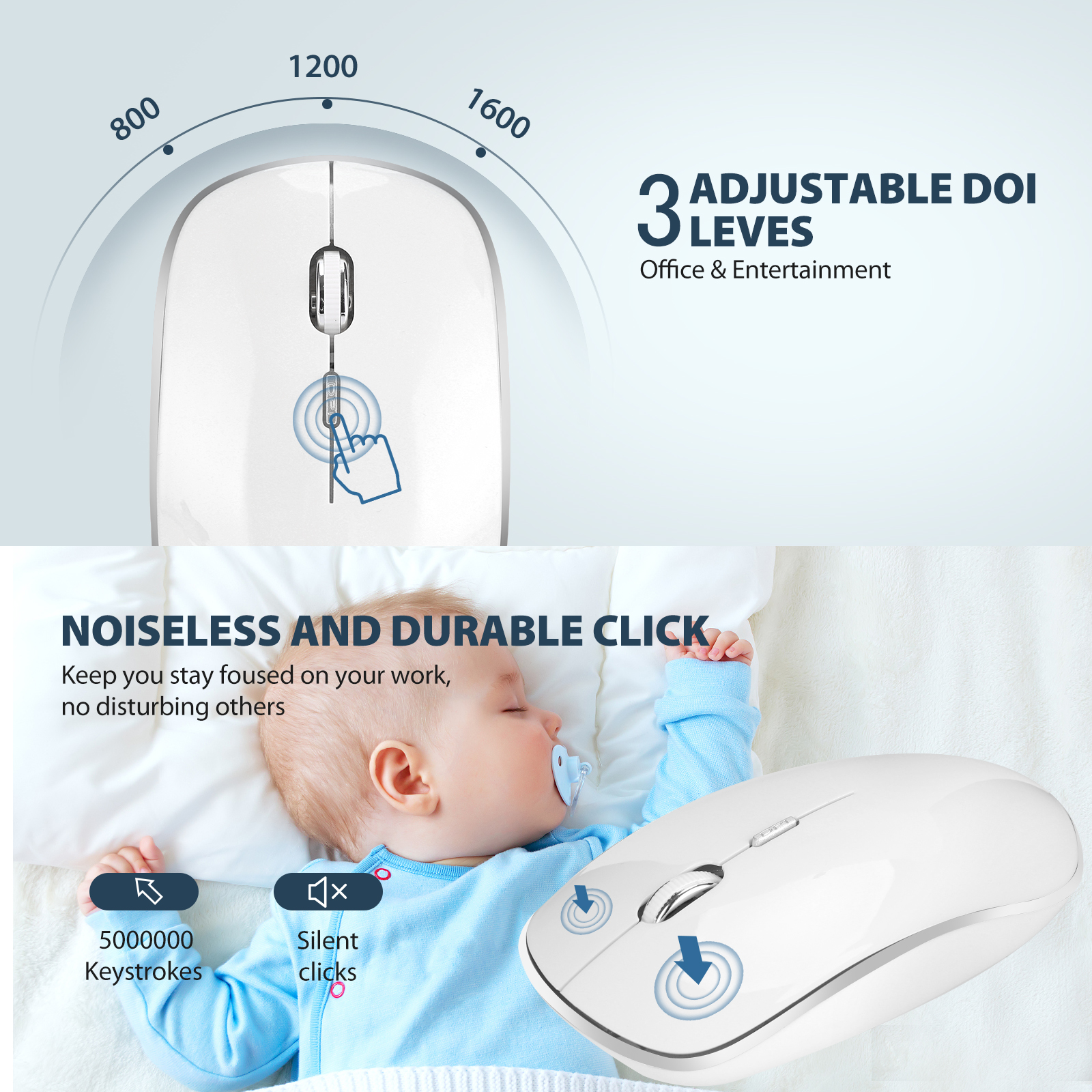 Mouse bianco con 3 livelli DPI regolabili accanto a un bambino che dorme.