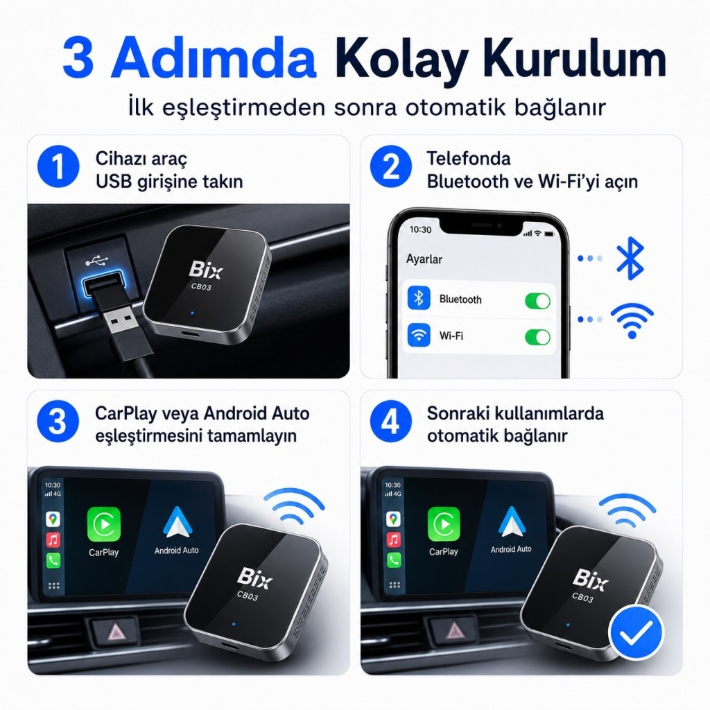 4 adımlık rehber: USB cihazını bağlayın, Bluetooth/Wi-Fi açın, eşleştirmeyi tamamlayın, otomatik bağlantı.