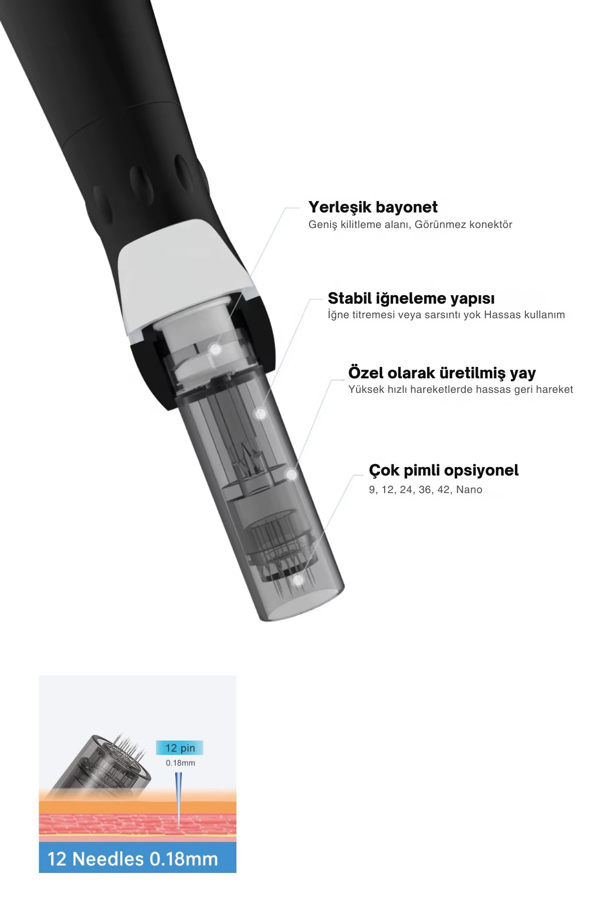 12 iğneli, 0,18 mm mikronakser kaleminin üstten görünümü.
