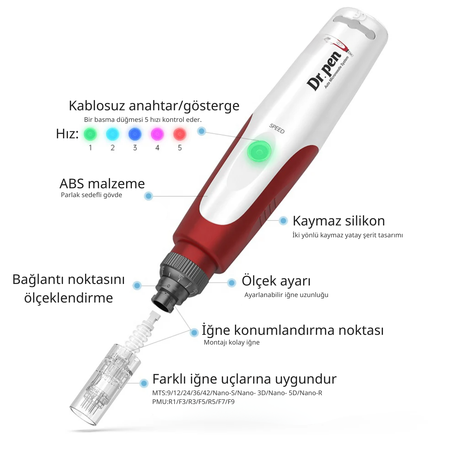 Dijital hız göstergeli ve iğne aparatlı kırmızı ve beyaz mikroiğne kalemi.