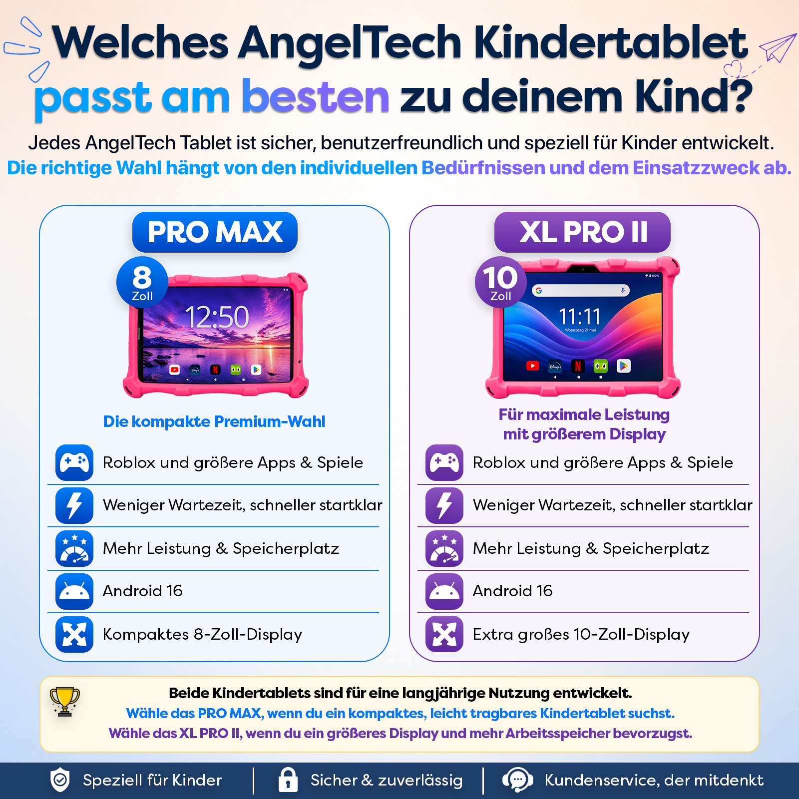 Vergleich von zwei pinken AngelTech Kindertablets: PRO MAX (8 Zoll) und XL PRO II (10 Zoll).