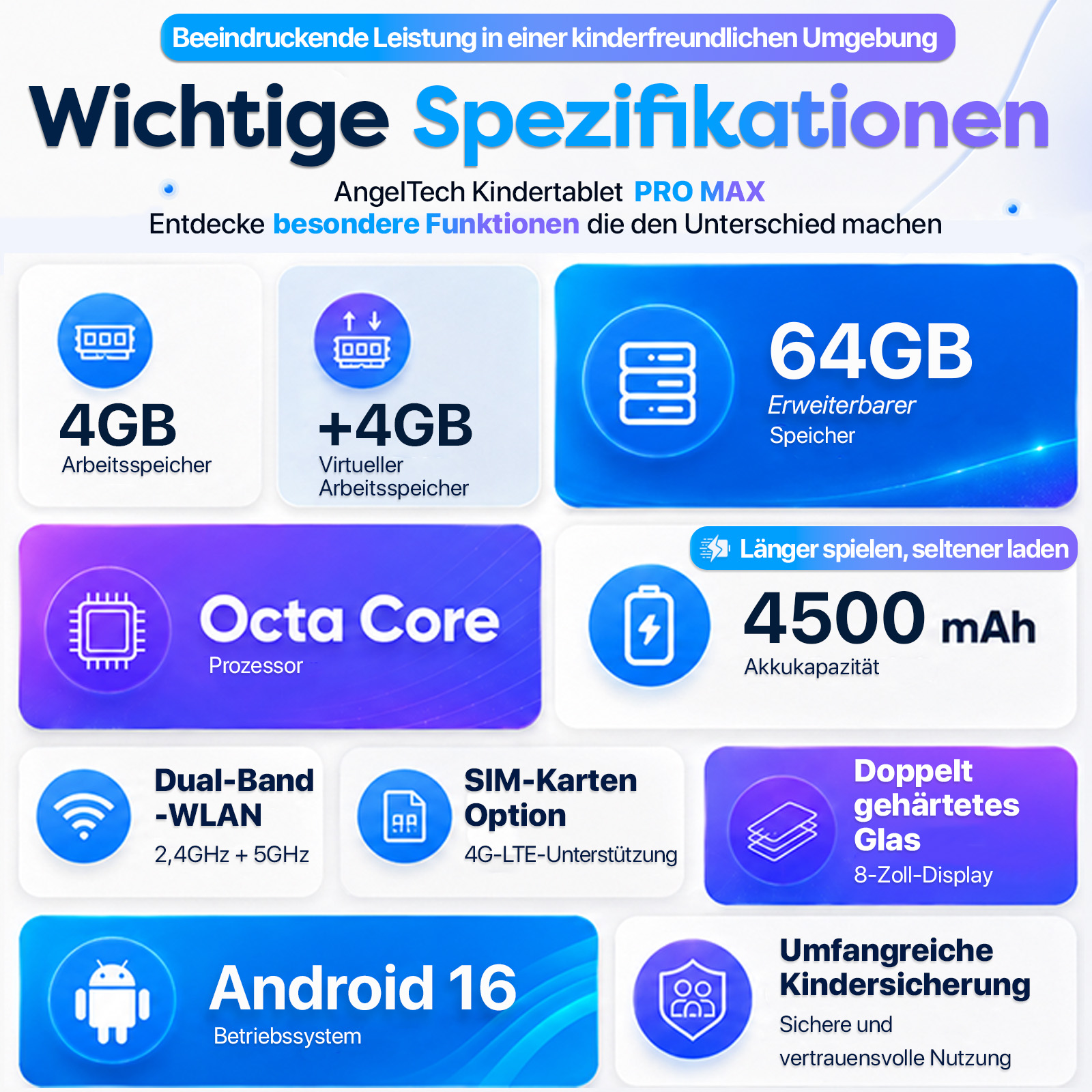 AngelTech Tablet Specs: 4GB RAM, +4GB virtueller RAM, 64GB Speicher, Octa Core CPU, 4500mAh Akku, WLAN, SIM, 8-Zoll.