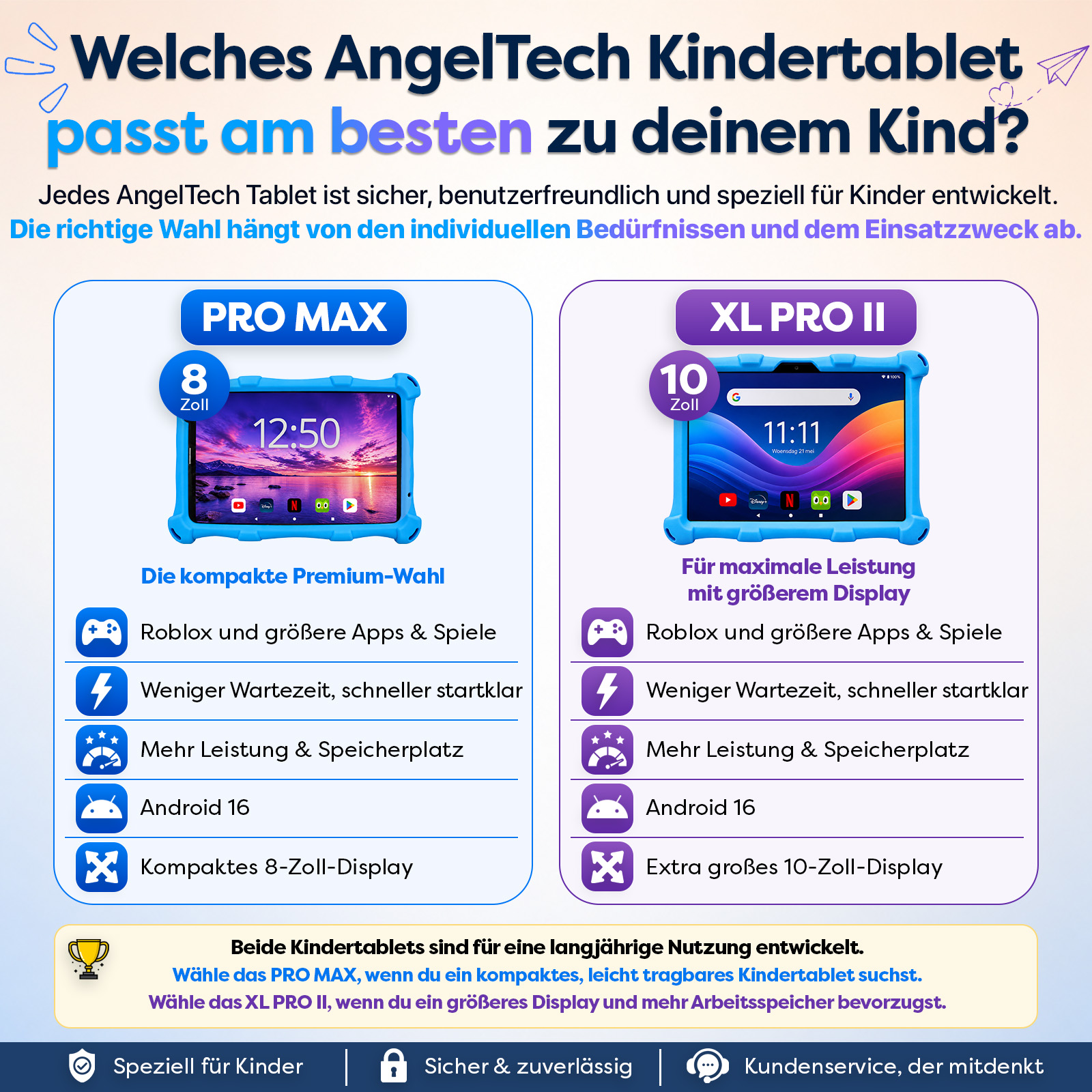Vergleich der AngelTech Pro Max (8 Zoll) und XL Pro II (10 Zoll) Kindertablets.