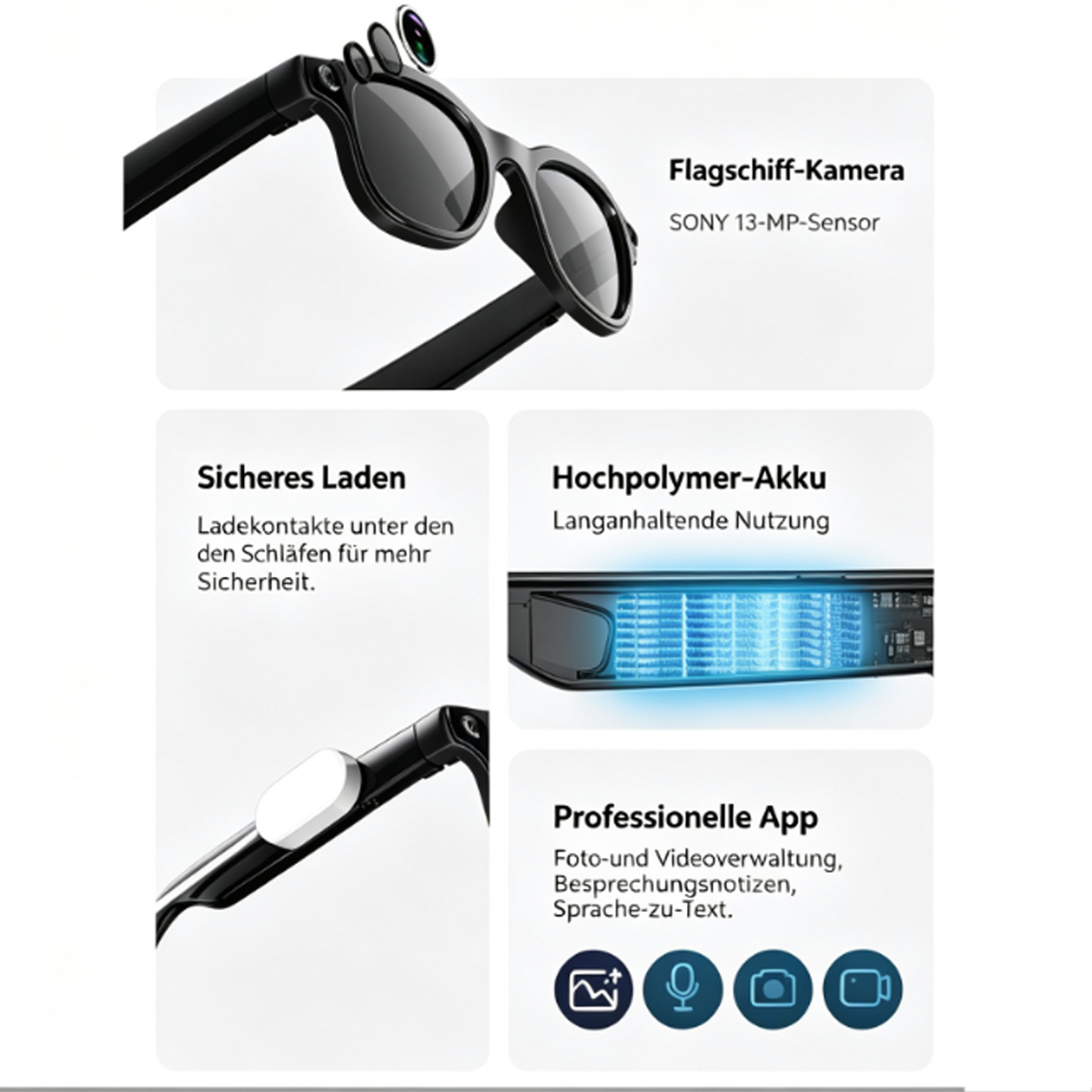 Smarte Brille mit 3 Kameras, Ladekontakten, Akku und App-Icons.