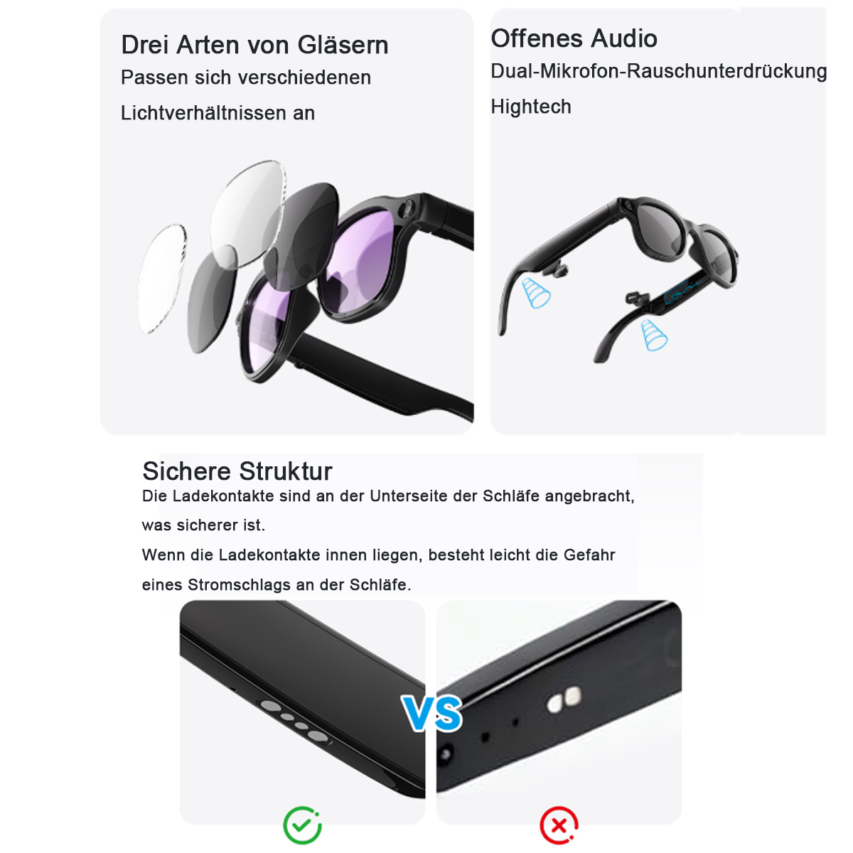Brille mit austauschbaren Gläsern, offenes Audio-Design, sichere Ladekontakte.