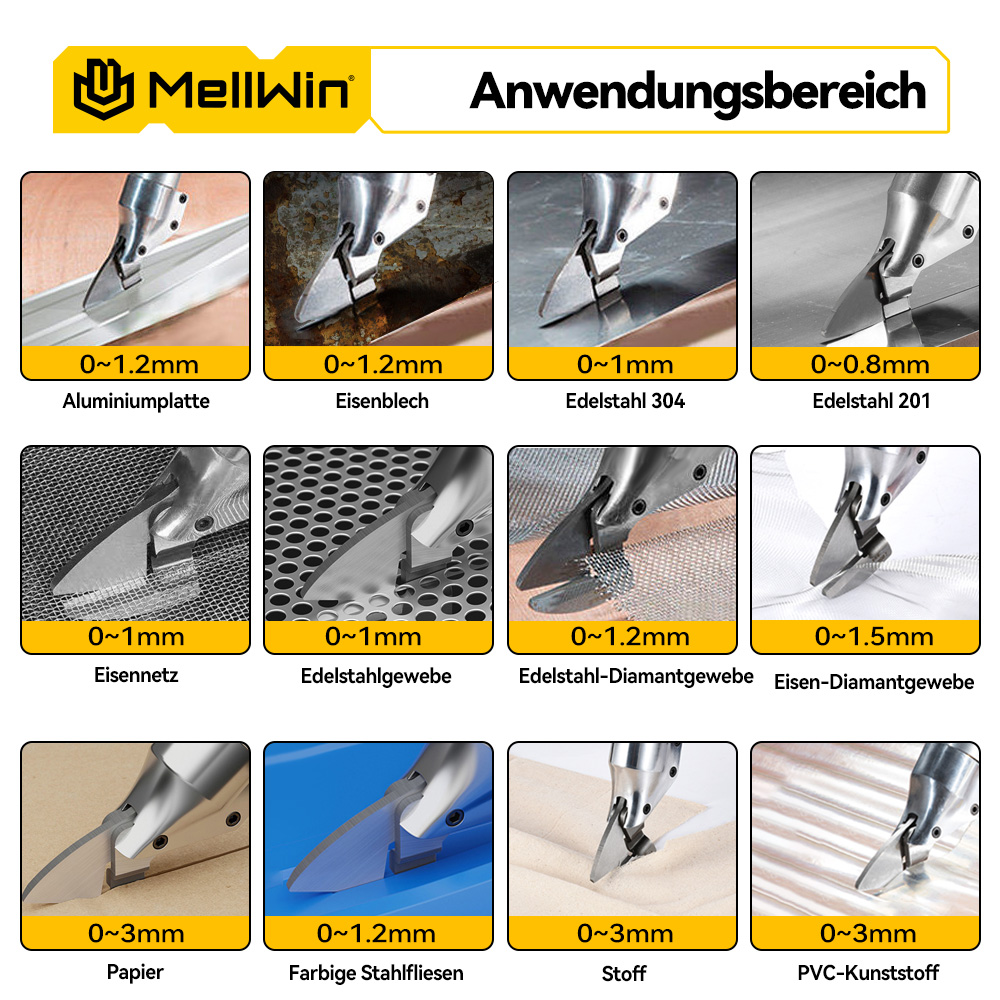 Anwendungsbereich: MellWin Werkzeug schneidet verschiedene Materialien.