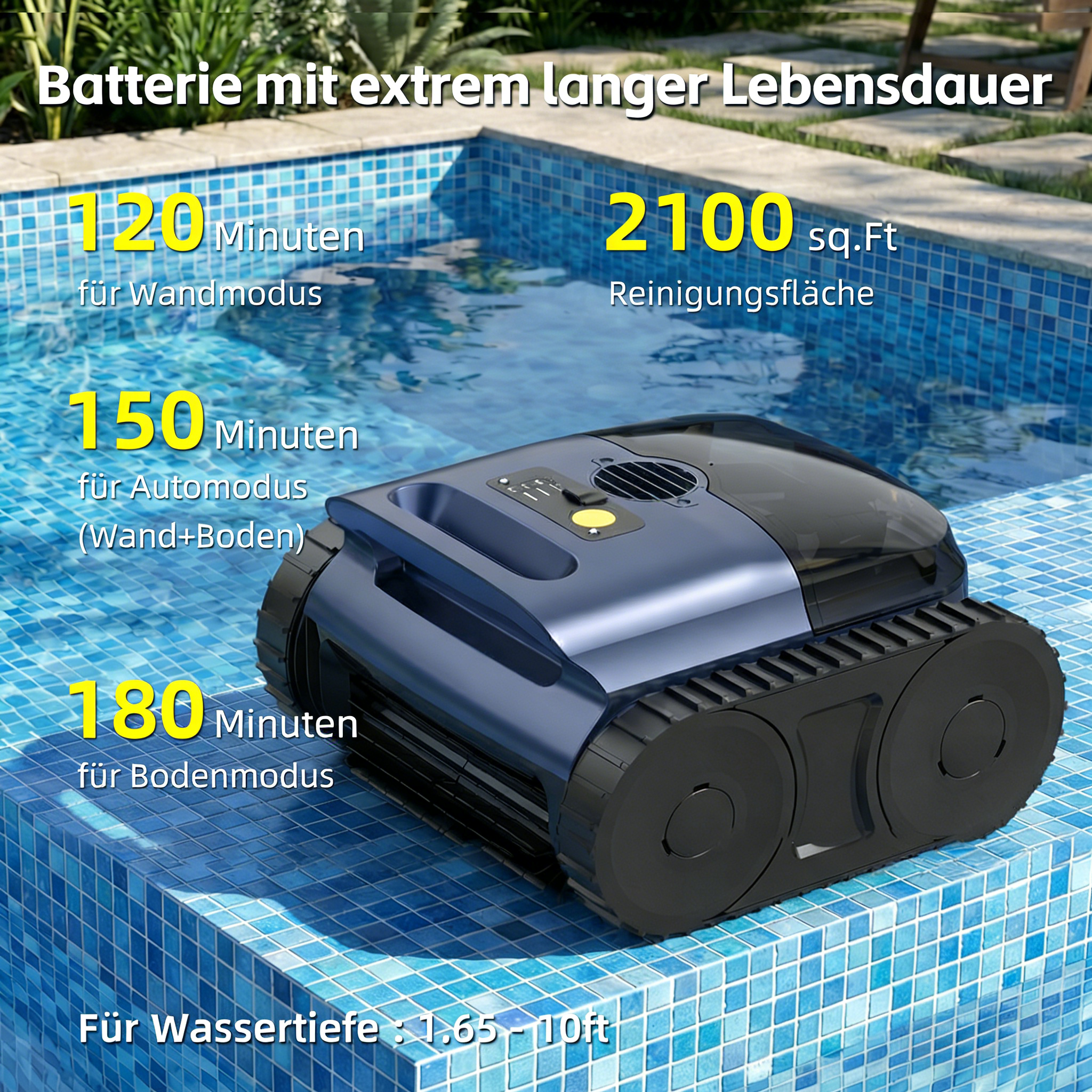 Ein blauer Poolroboter mit Raupenantrieb am Beckenrand. Angezeigt sind Betriebszeiten und Reinigungsfläche.