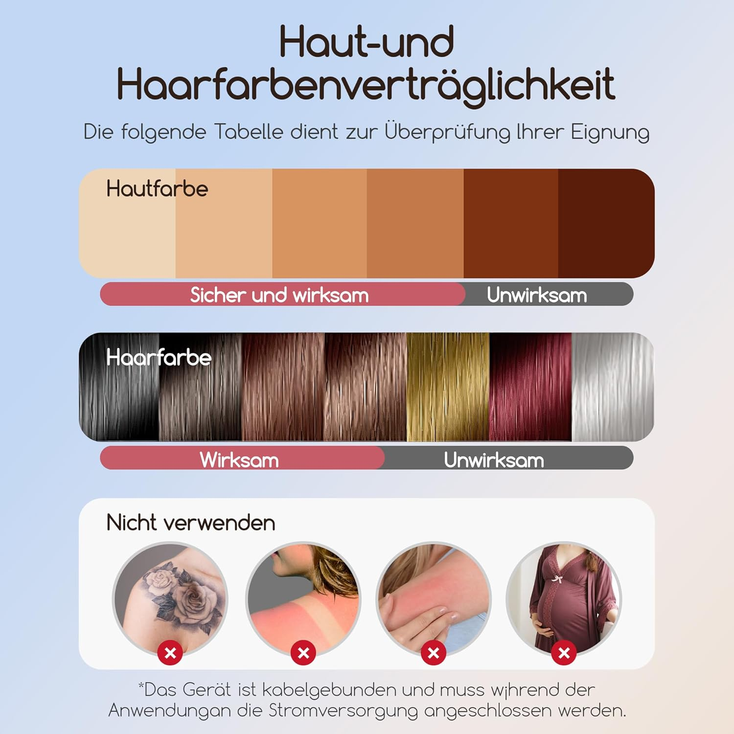 Tabelle zur Haut- und Haarfarbenverträglichkeit mit Beispielen für Hauttöne, Haarfarben und Kontraindikationen.