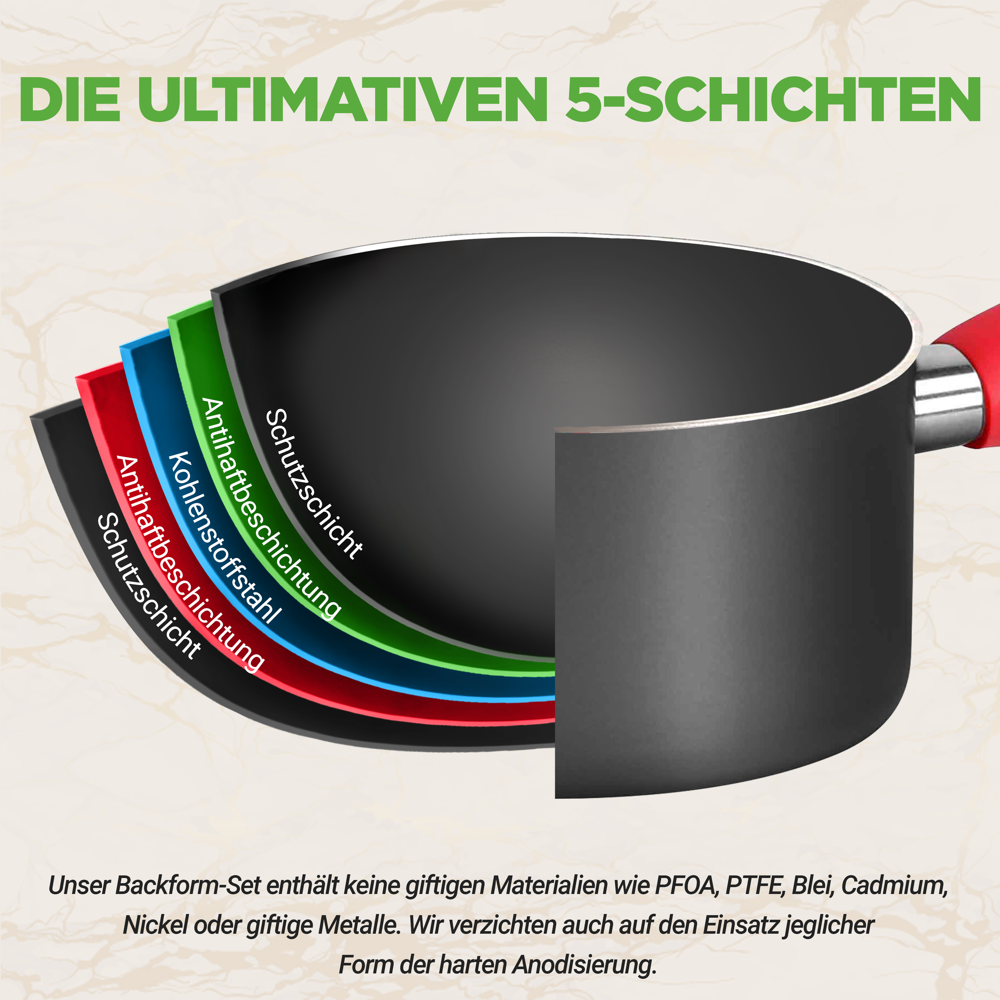Detailansicht einer Pfanne mit 5 Schichten: Schutzschicht, Antihaftbeschichtung, Kohlenstoffstahl.