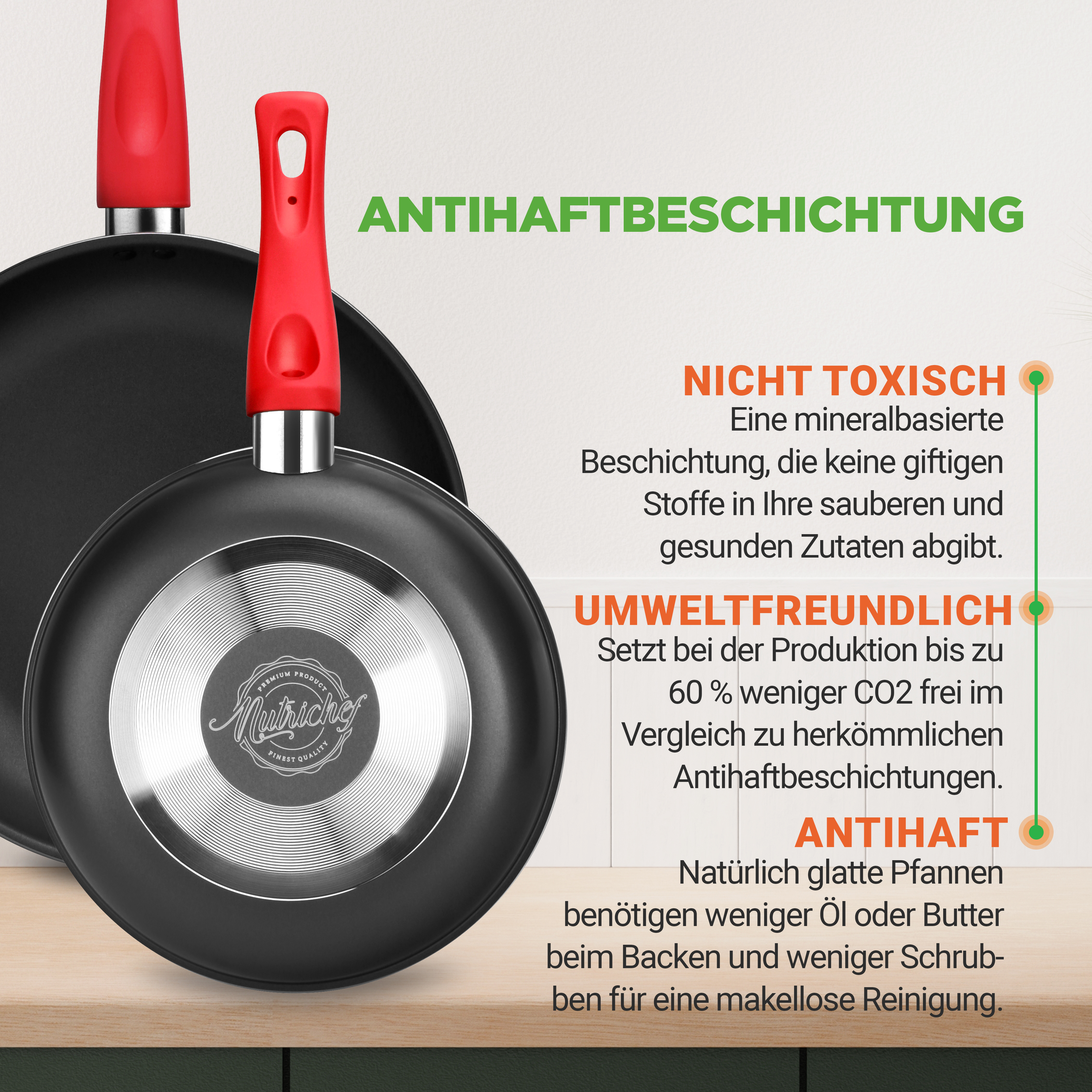 Zwei schwarze Pfannen mit roten Griffen, eine nah und eine dahinter. Text über Beschichtung.