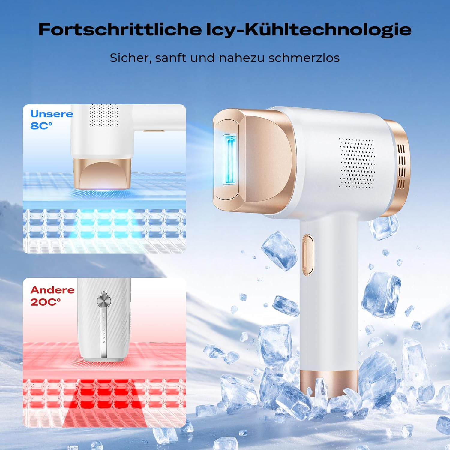Ein IPL-Gerät mit Icy-Kühltechnologie bei 8°C im Vergleich zu anderen bei 20°C.